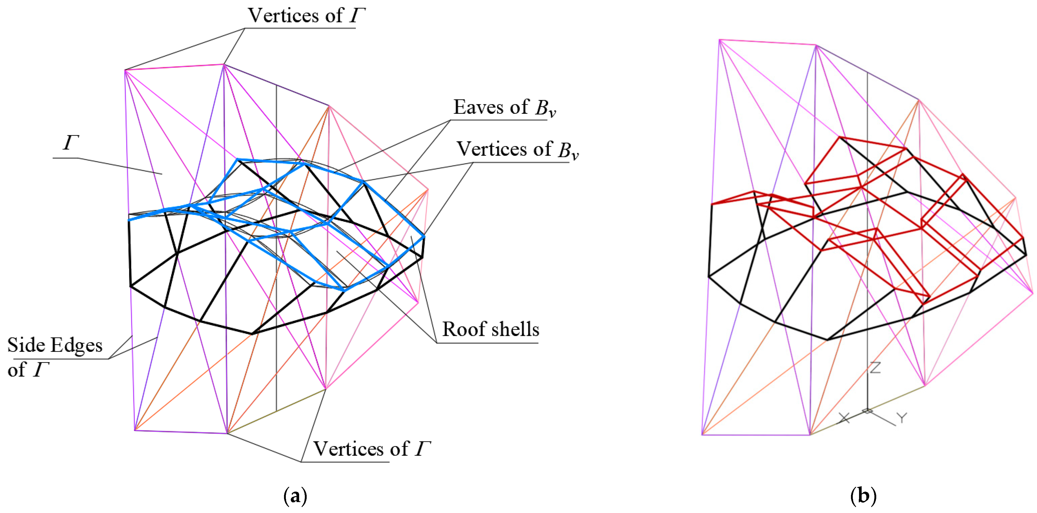 Materials 15 08942 g009
