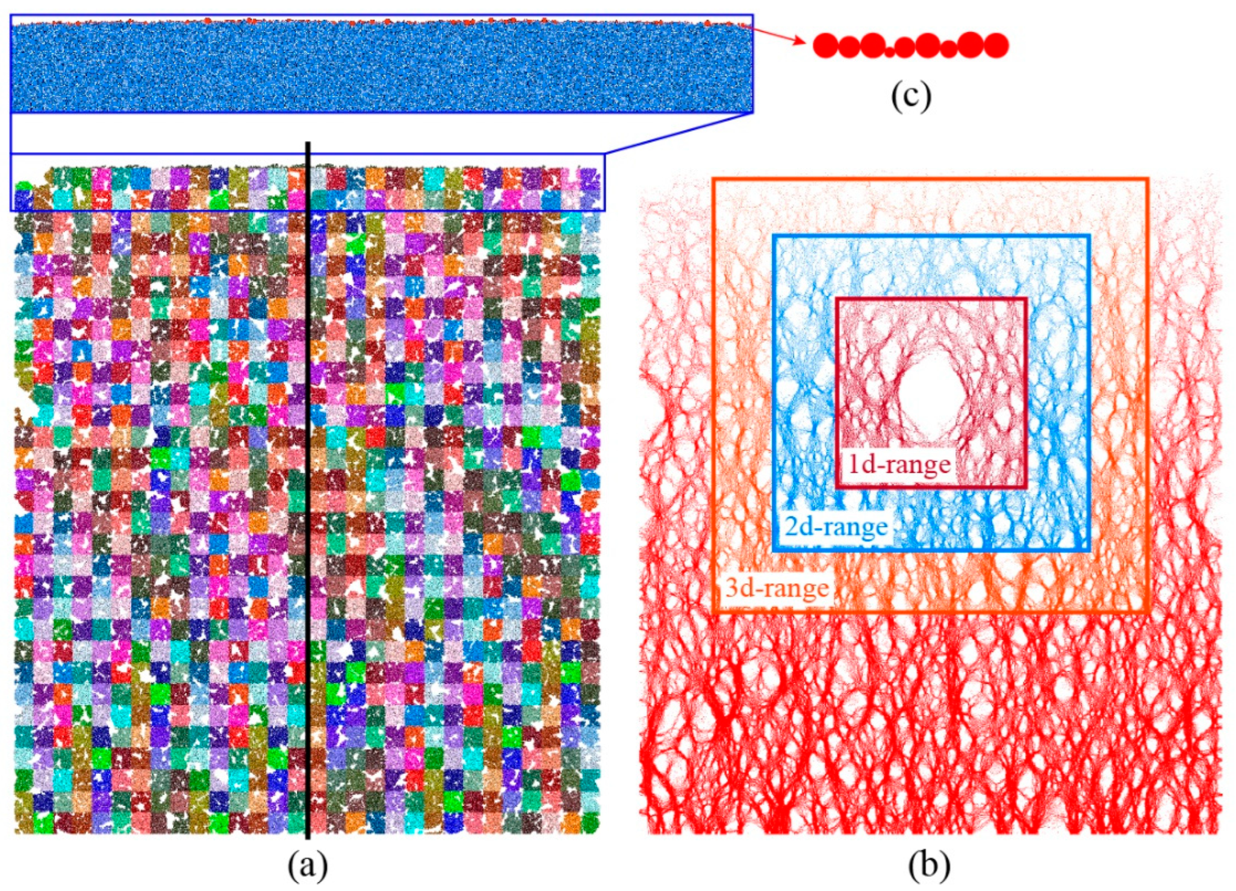Materials 15 08943 g004