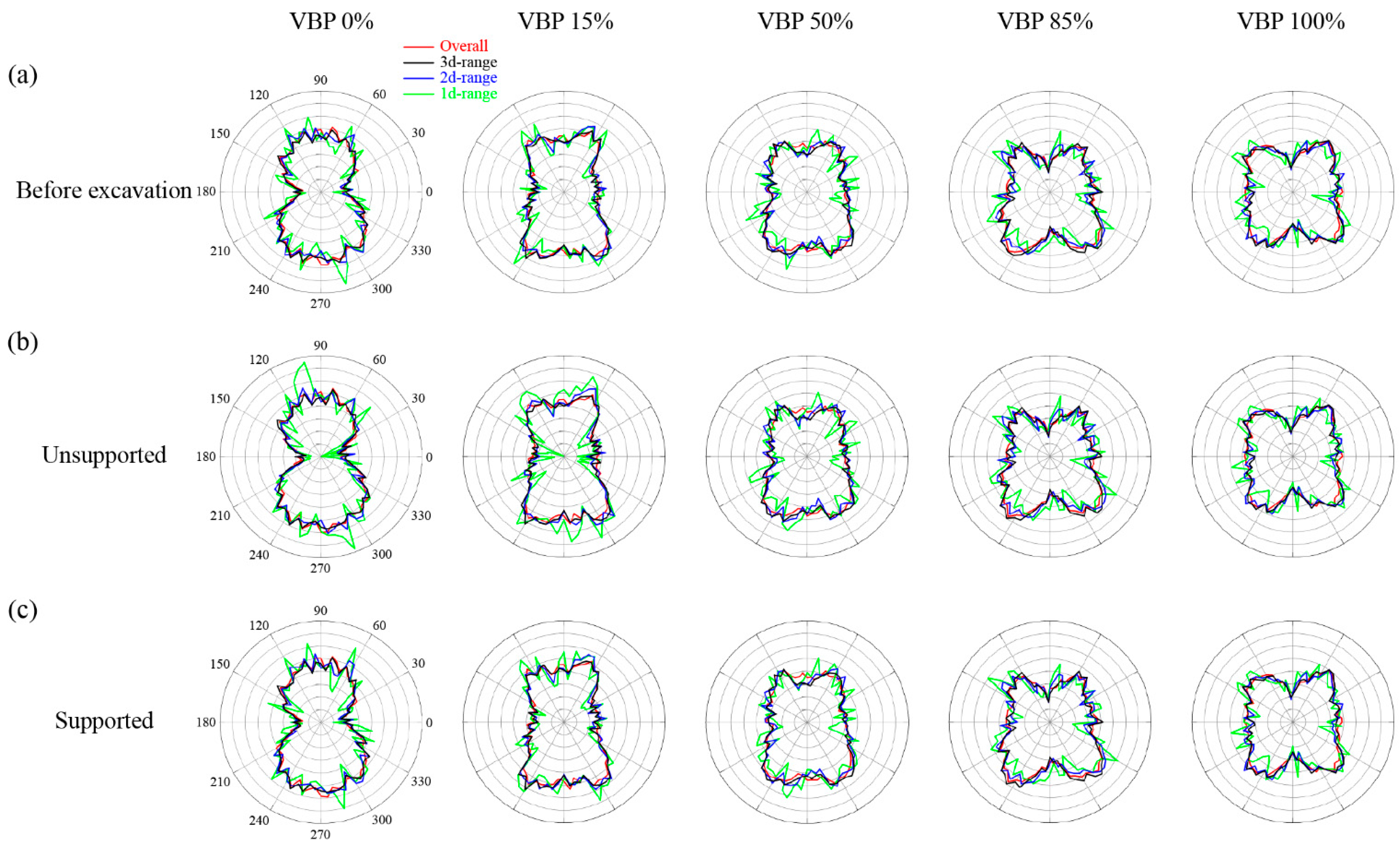 Materials 15 08943 g006