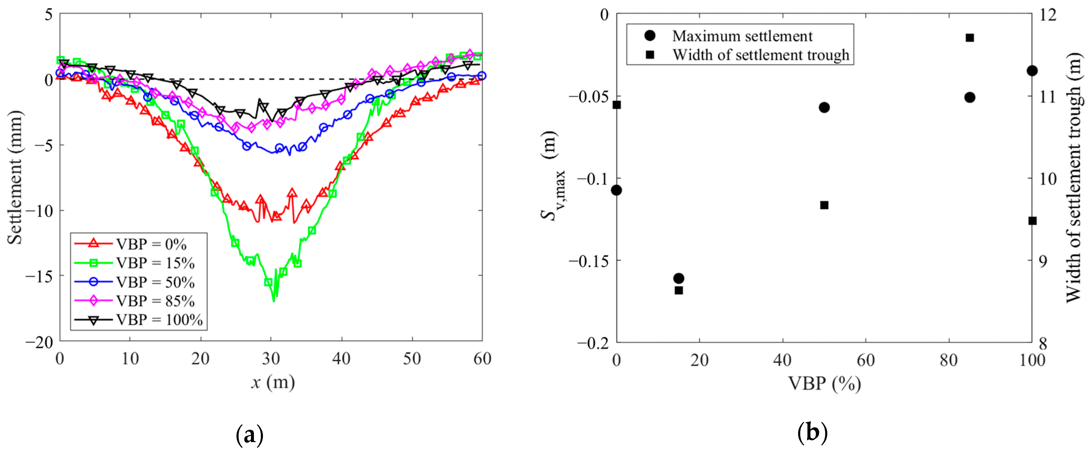 Materials 15 08943 g018