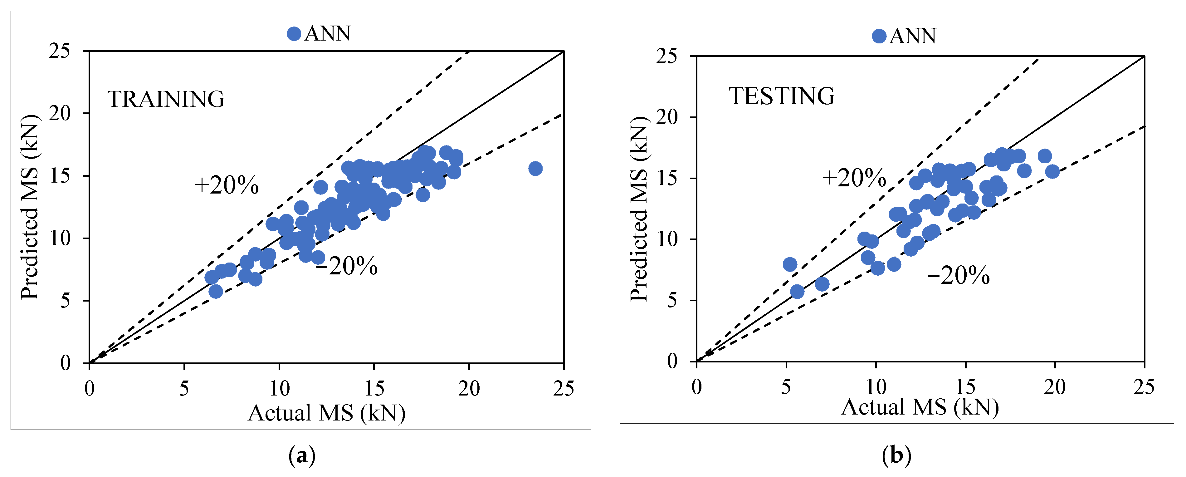 Materials 15 08944 g005 Materials 15 08944 g005