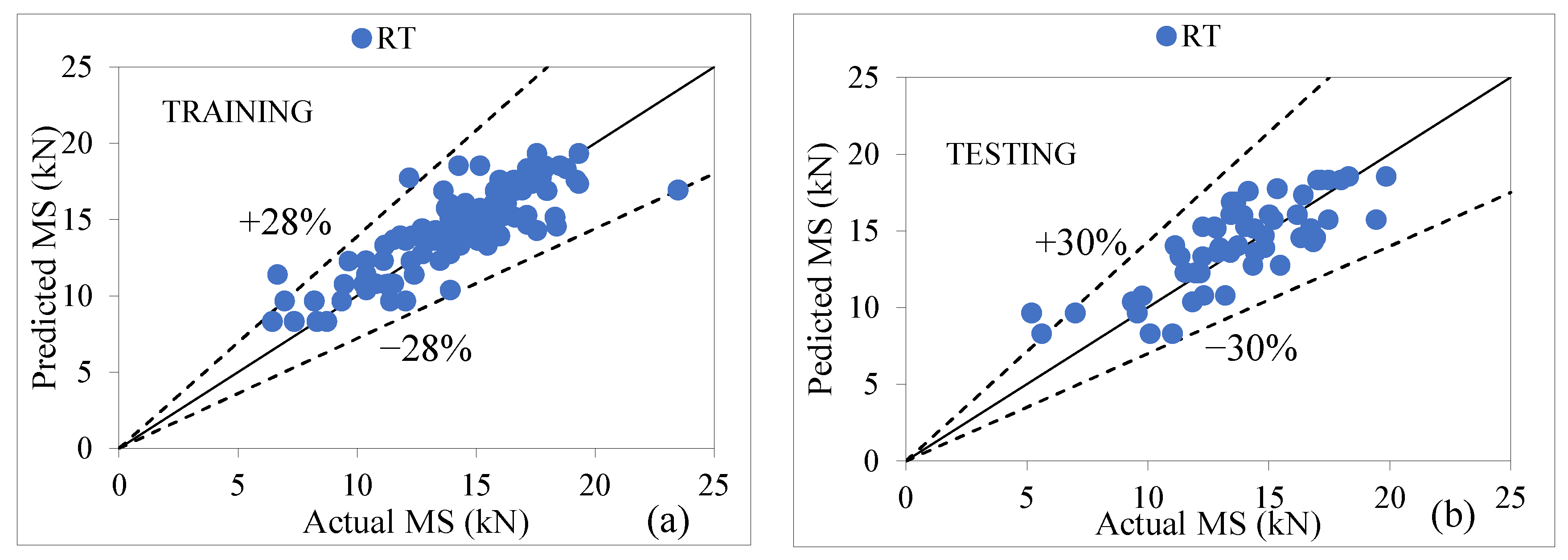 Materials 15 08944 g008 Materials 15 08944 g008