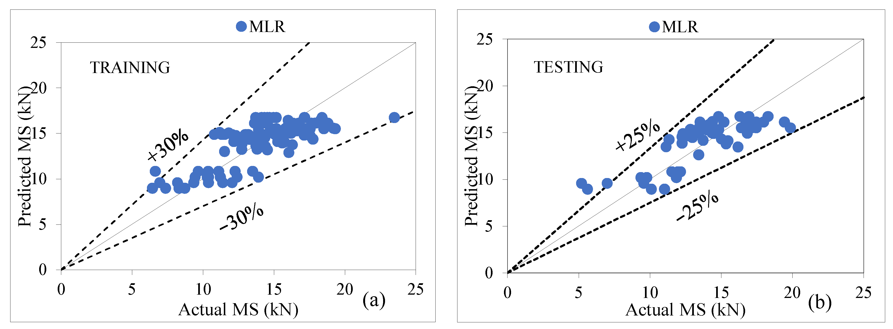 Materials 15 08944 g009 Materials 15 08944 g009