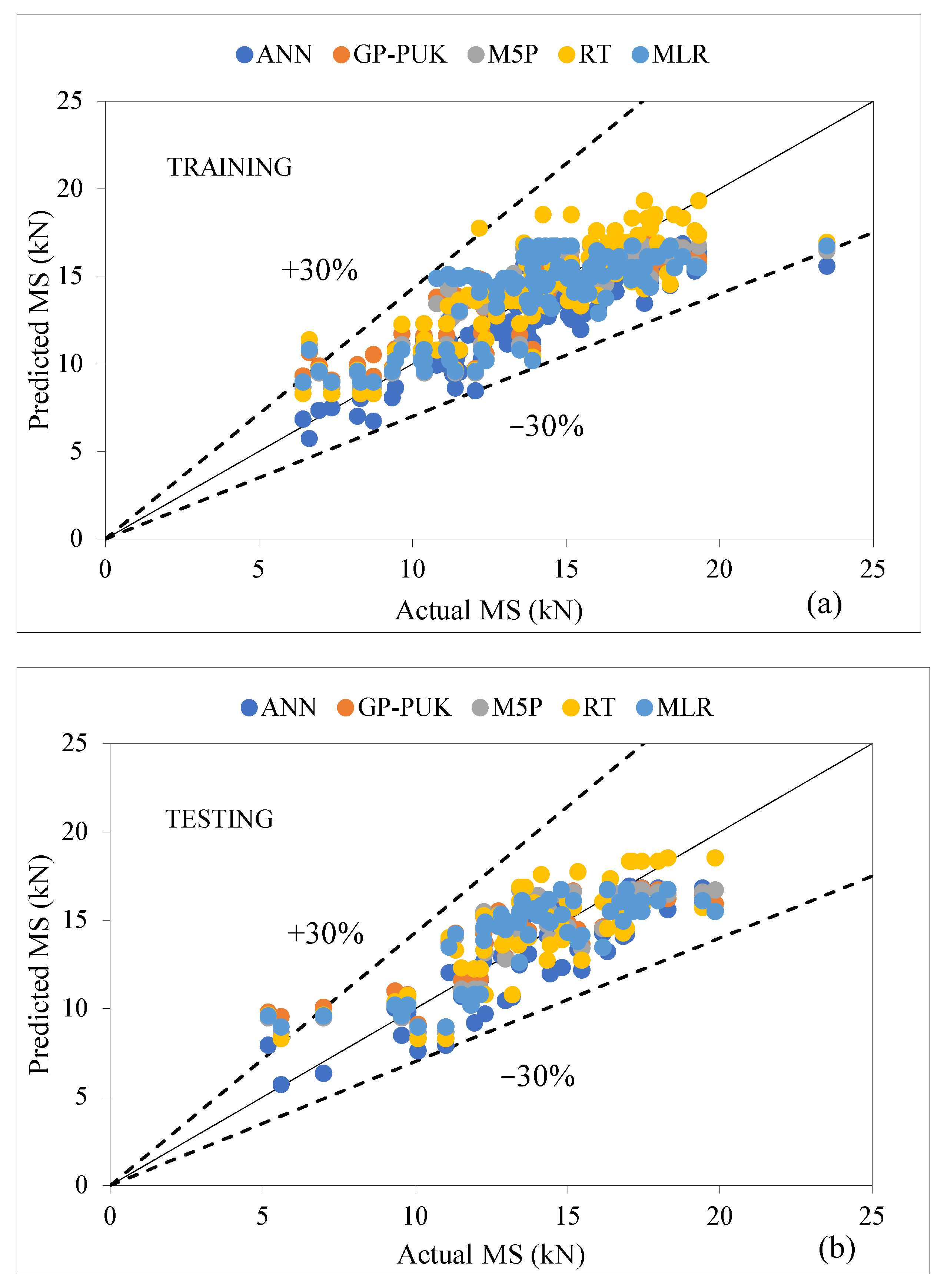 Materials 15 08944 g010 Materials 15 08944 g010