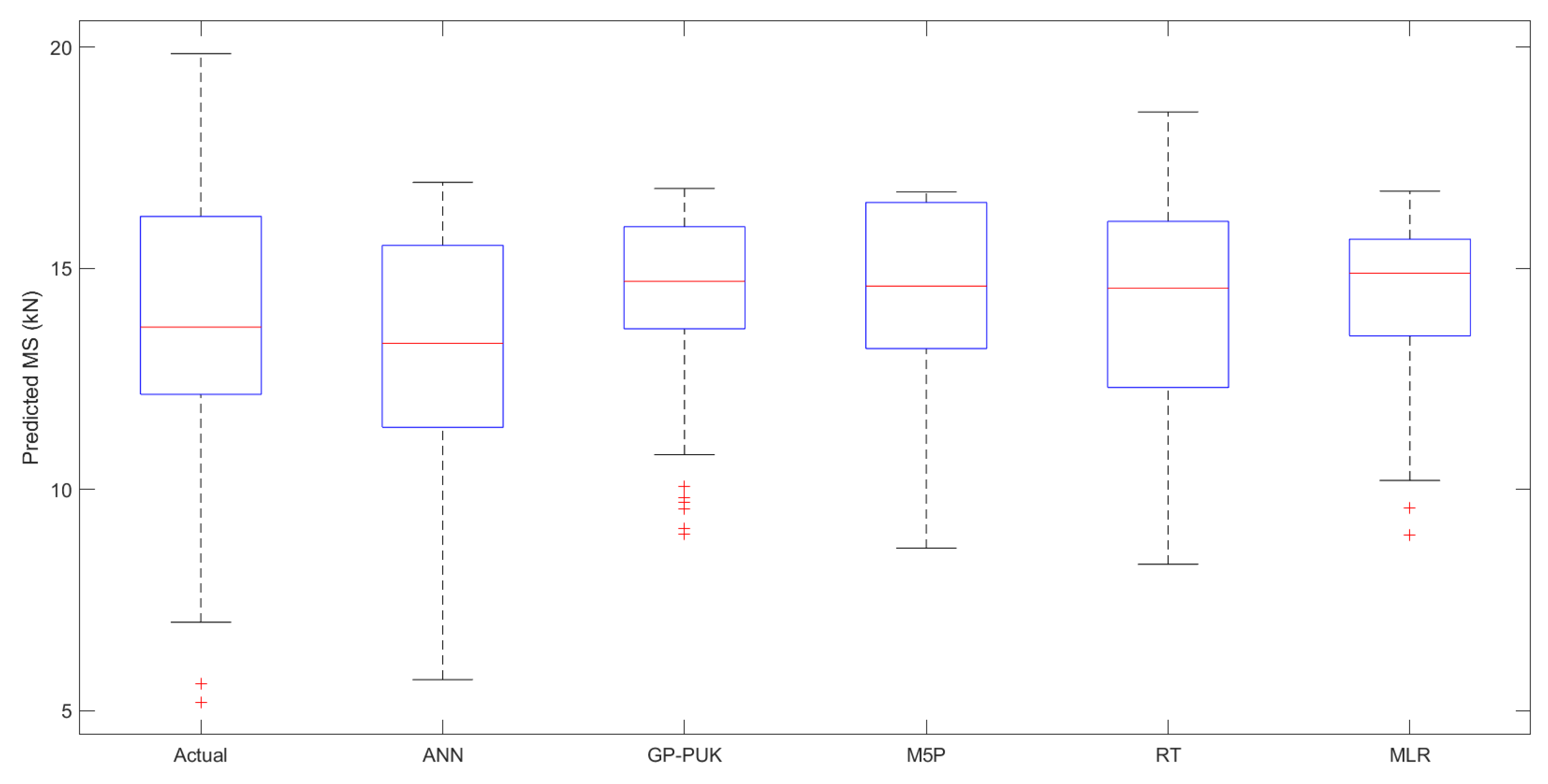 Materials 15 08944 g011 Materials 15 08944 g011