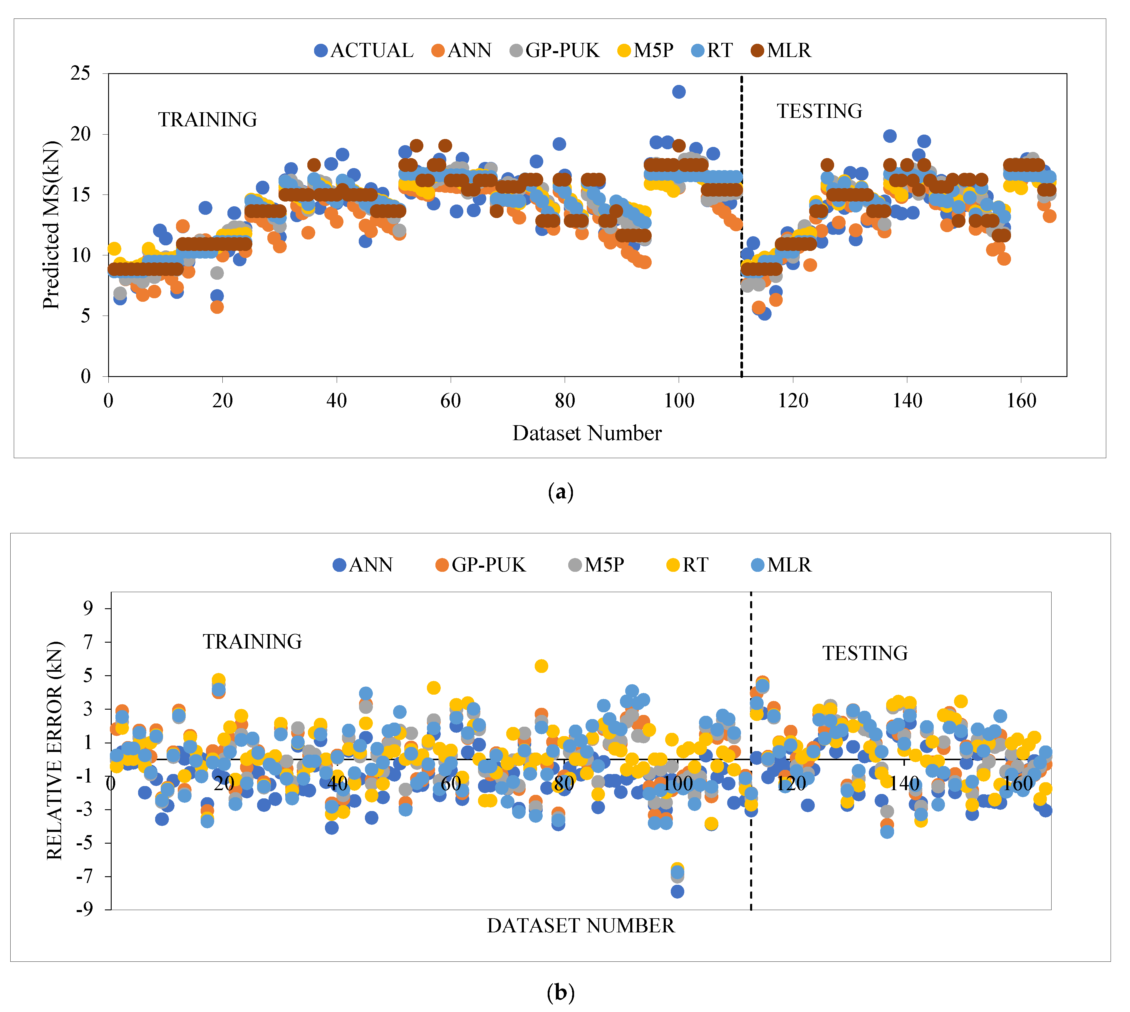 Materials 15 08944 g012 Materials 15 08944 g012