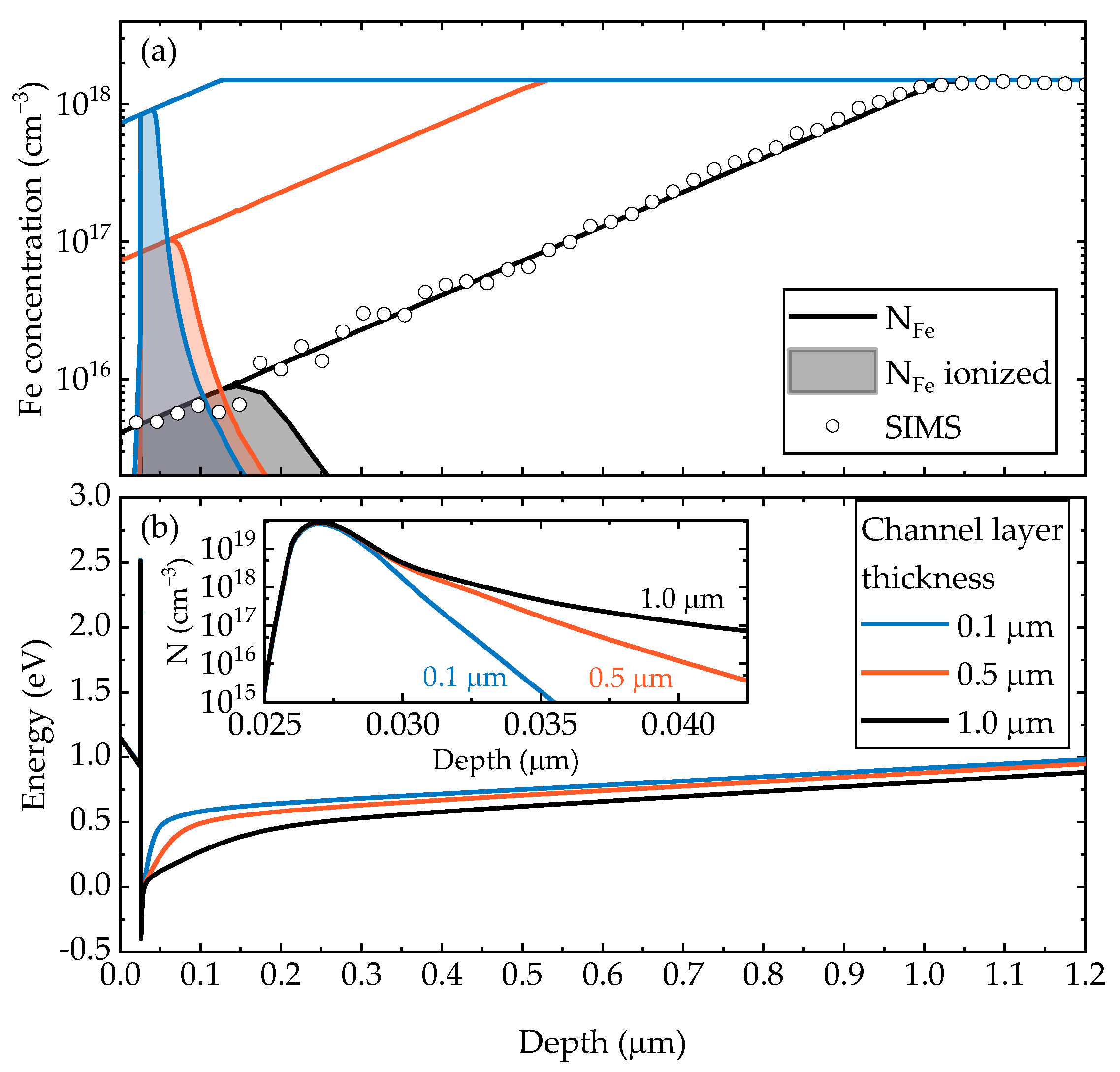 Materials 15 08945 g003 Materials 15 08945 g003