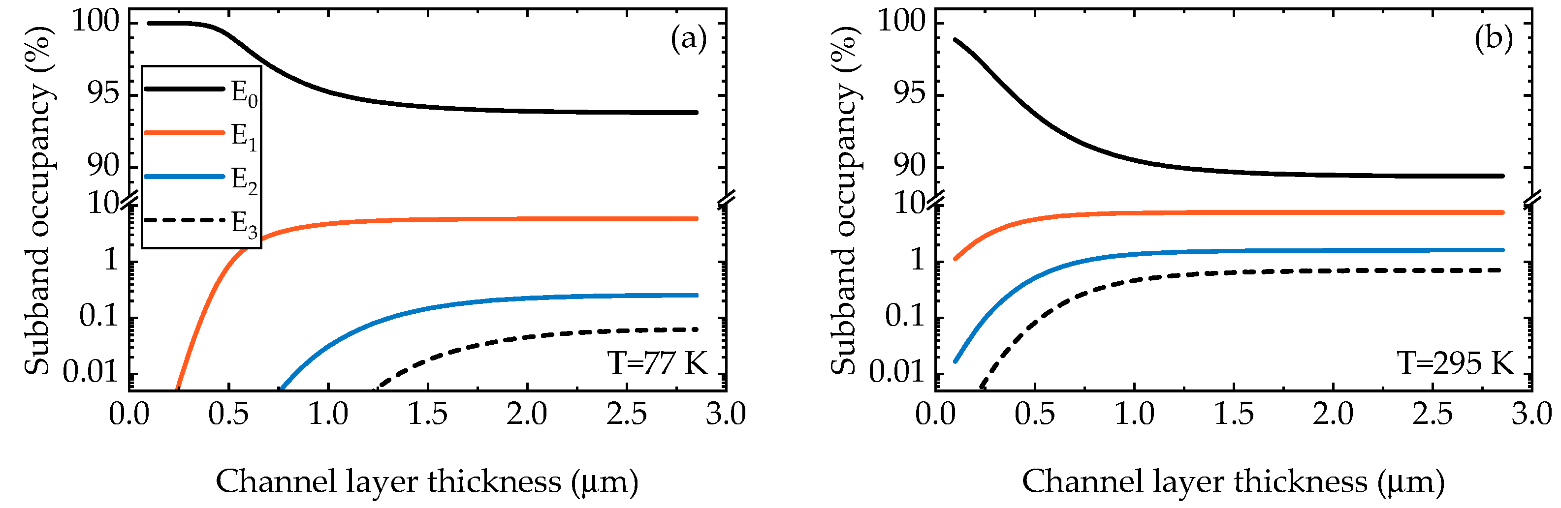 Materials 15 08945 g004 Materials 15 08945 g004