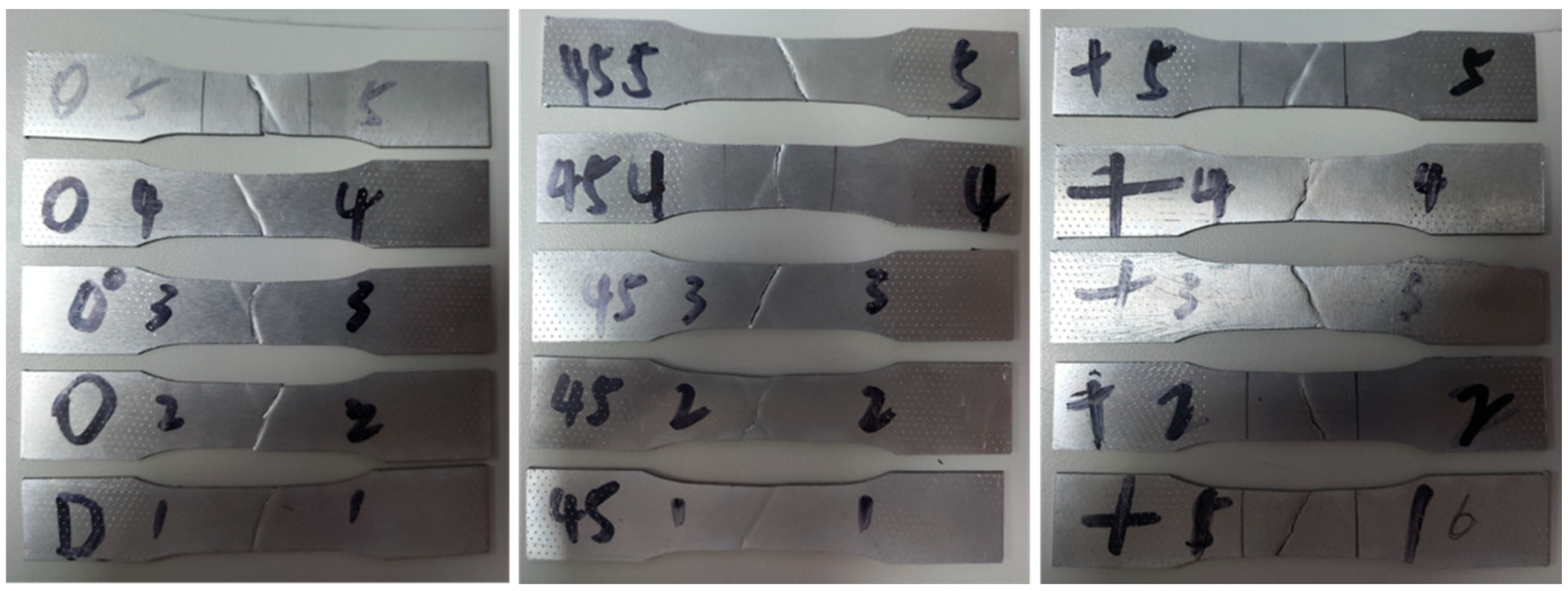 Materials 15 08949 g004