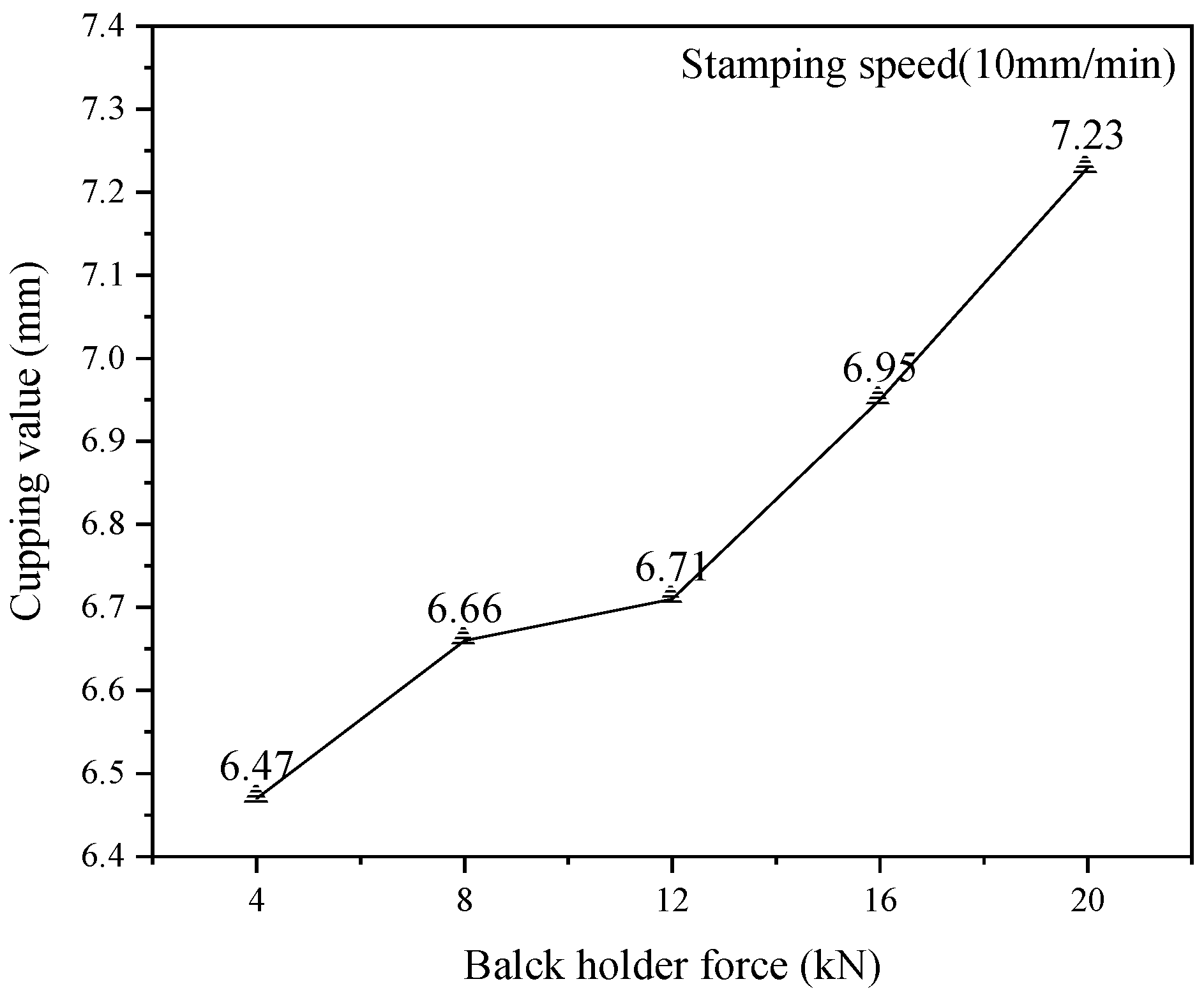 Materials 15 08949 g006
