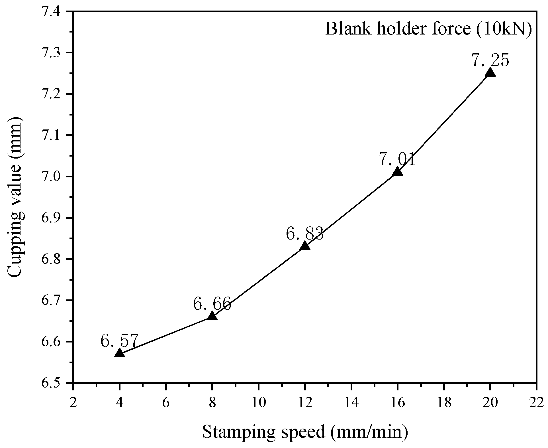 Materials 15 08949 g008