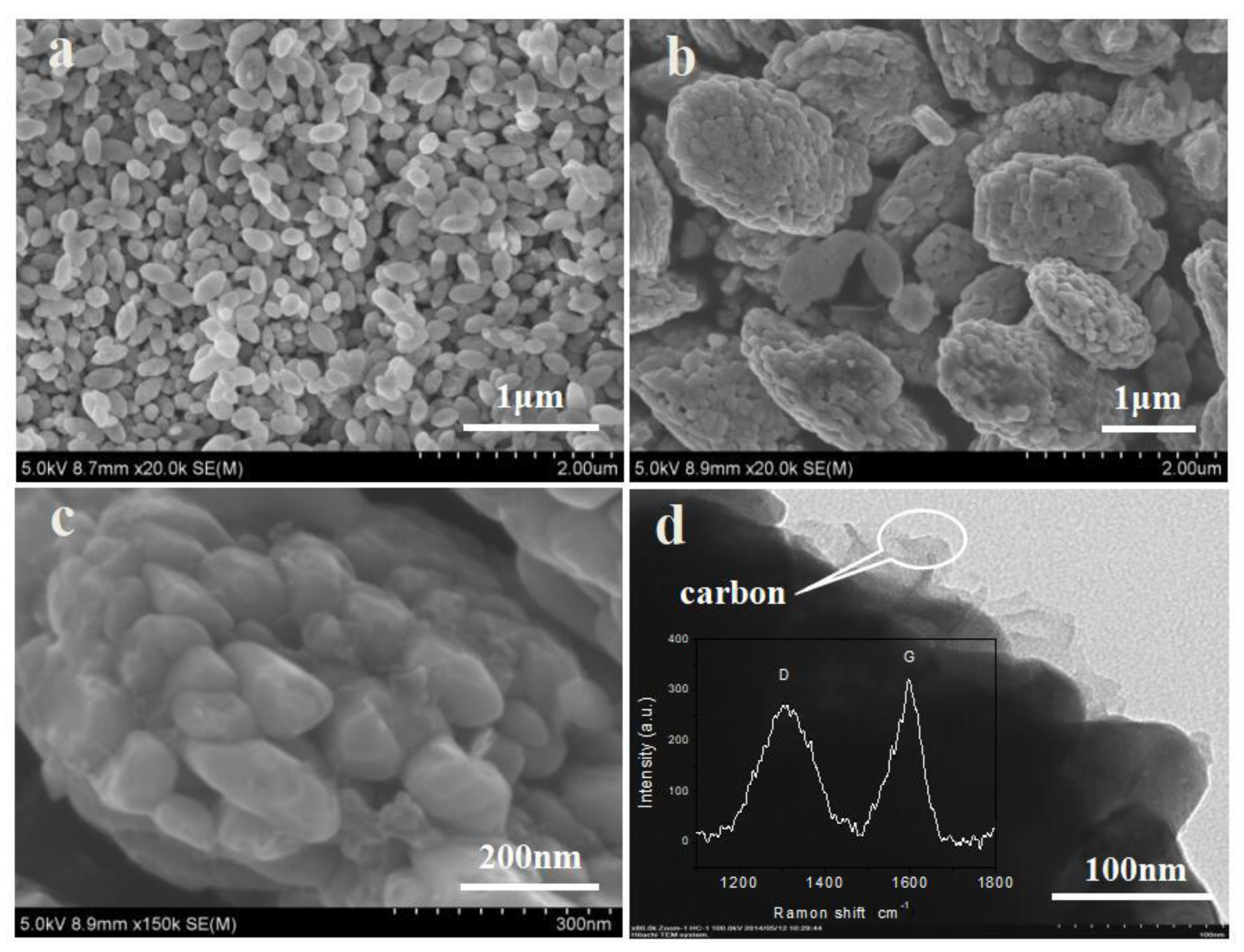 Materials 15 08953 g002 Materials 15 08953 g002