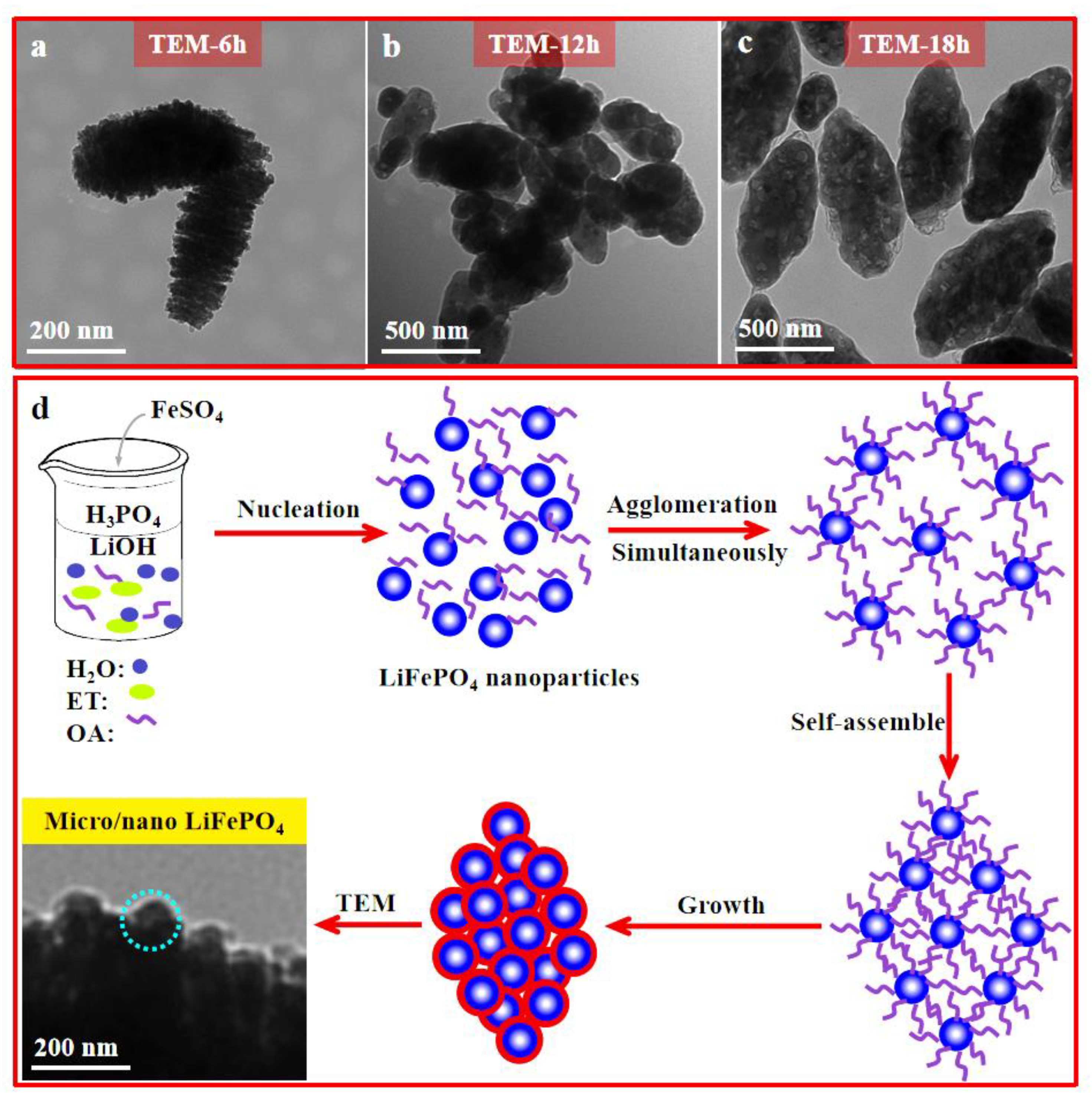 Materials 15 08953 g003 Materials 15 08953 g003