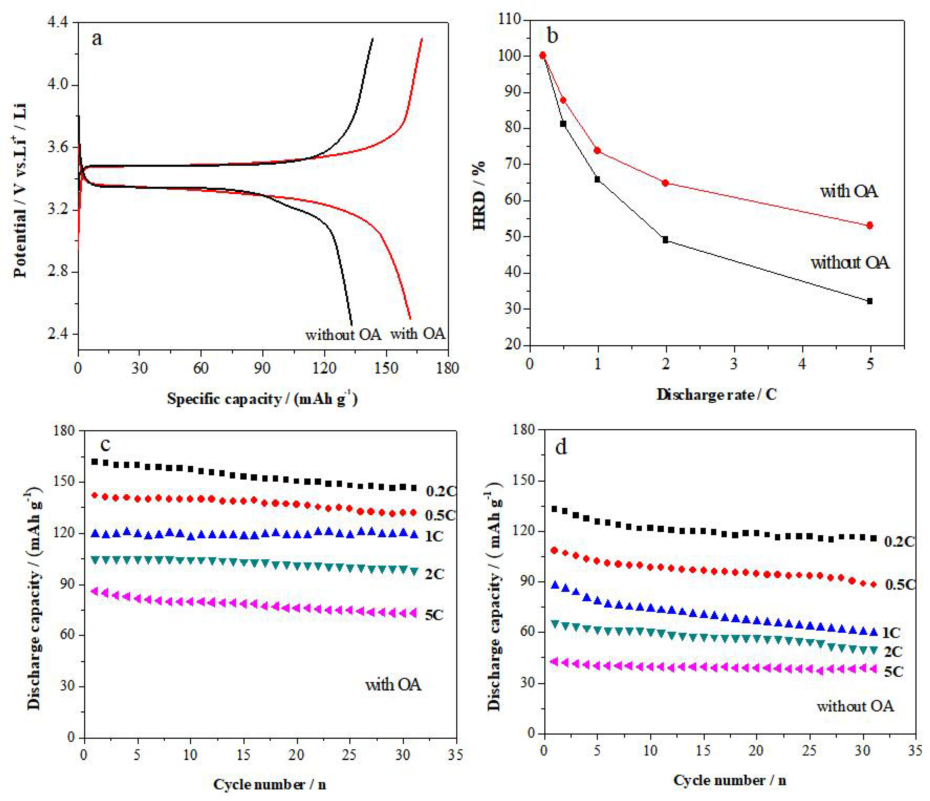 Materials 15 08953 g004 Materials 15 08953 g004