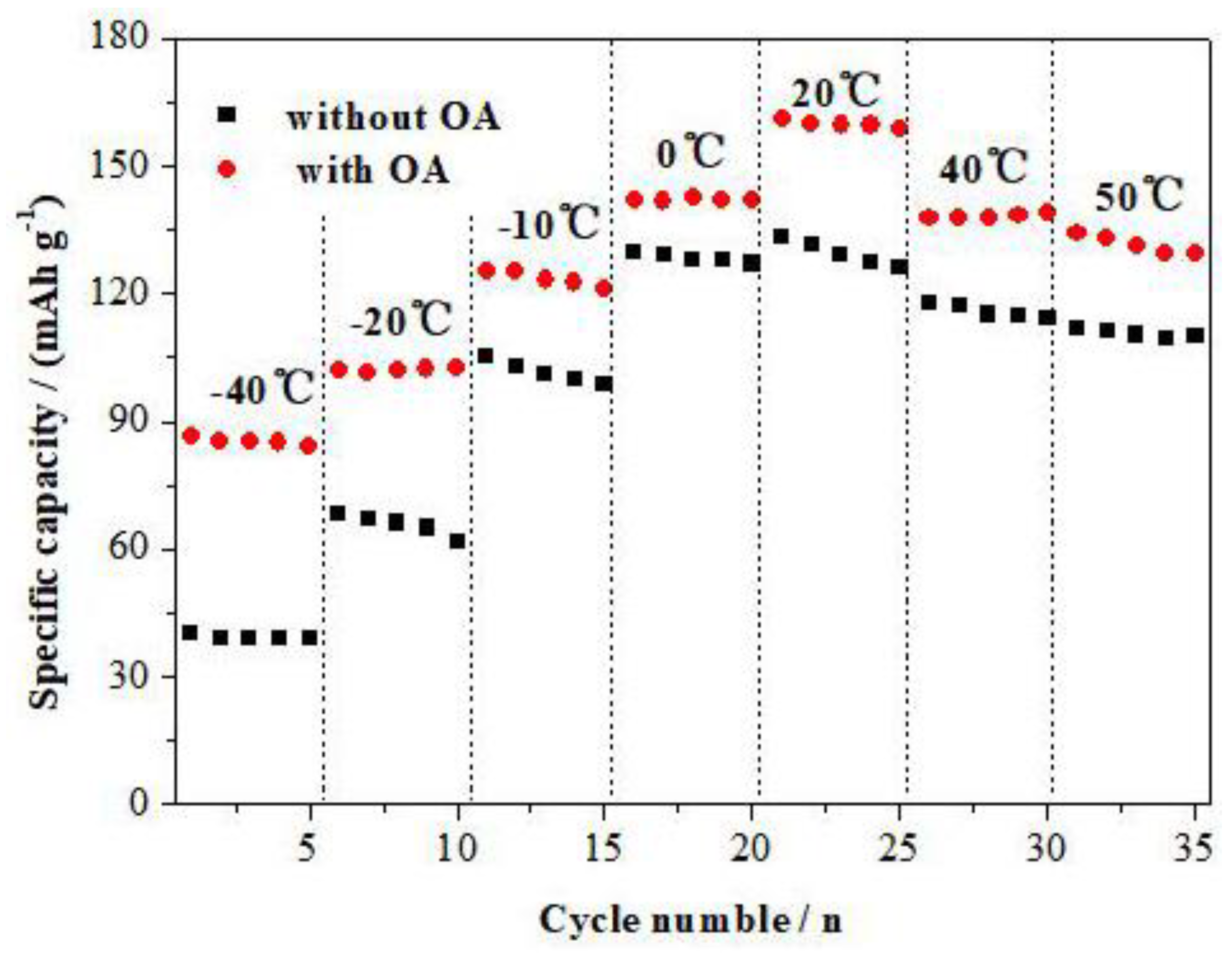 Materials 15 08953 g005 Materials 15 08953 g005