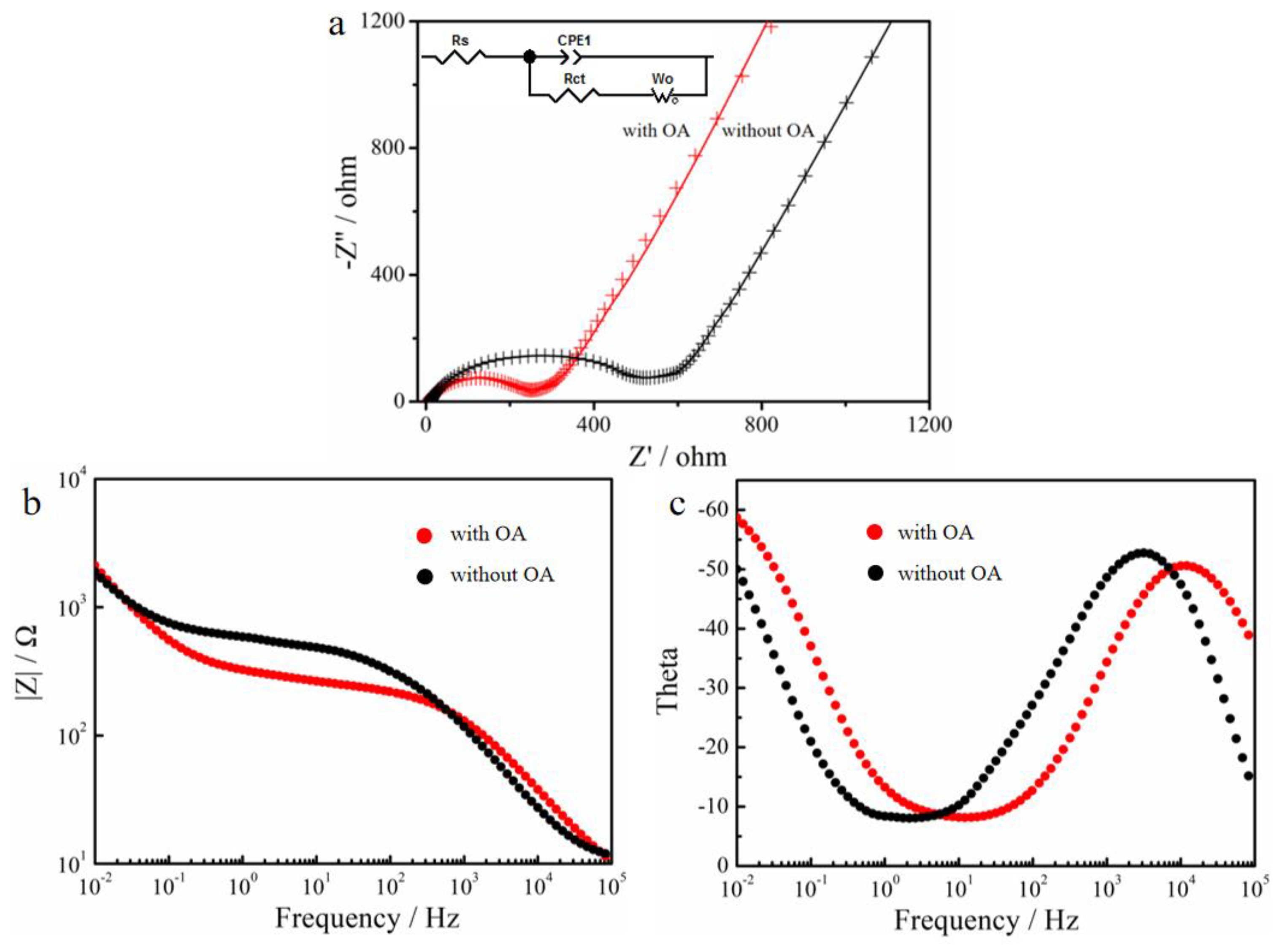 Materials 15 08953 g007 Materials 15 08953 g007