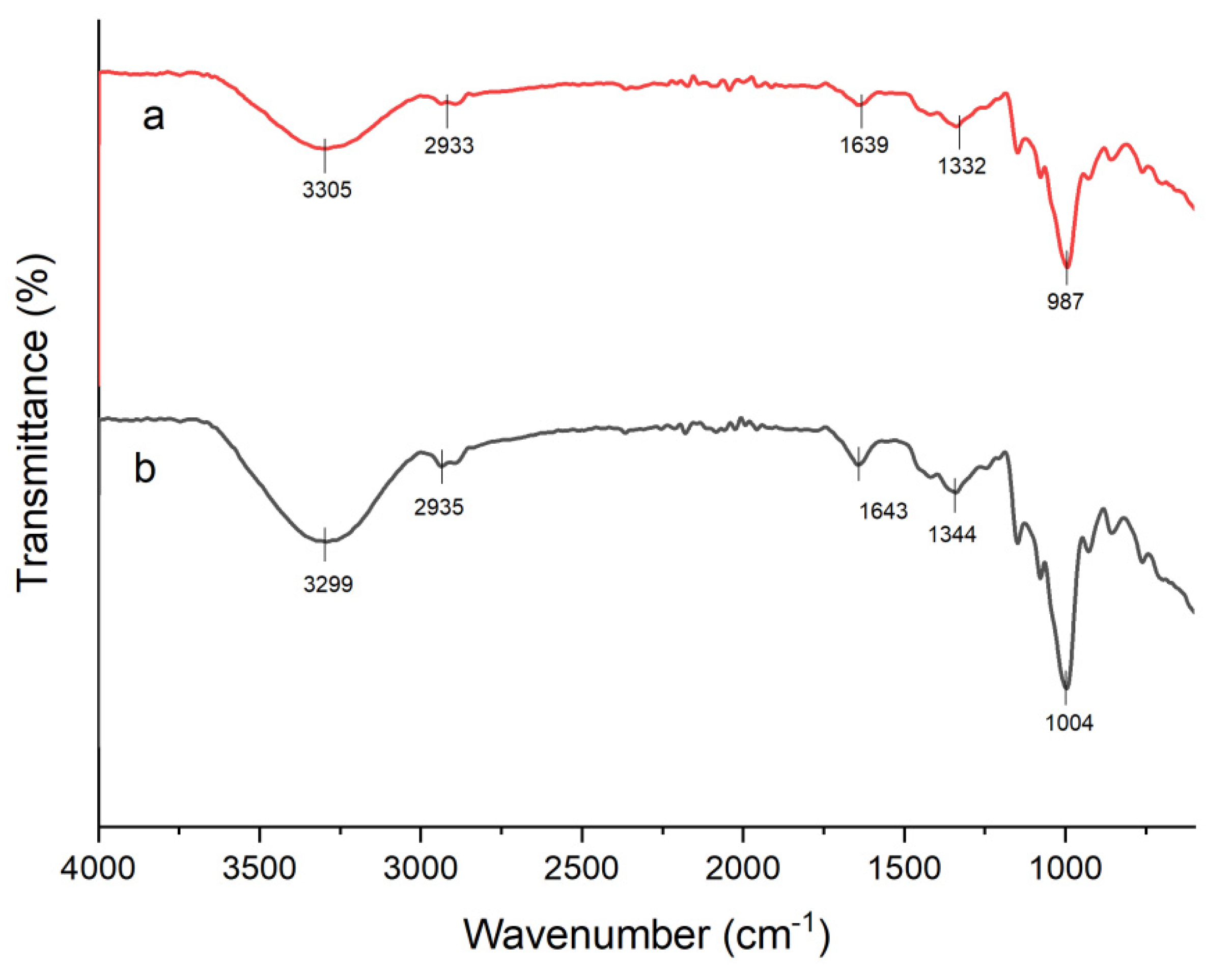 Materials 15 08954 g001 Materials 15 08954 g001