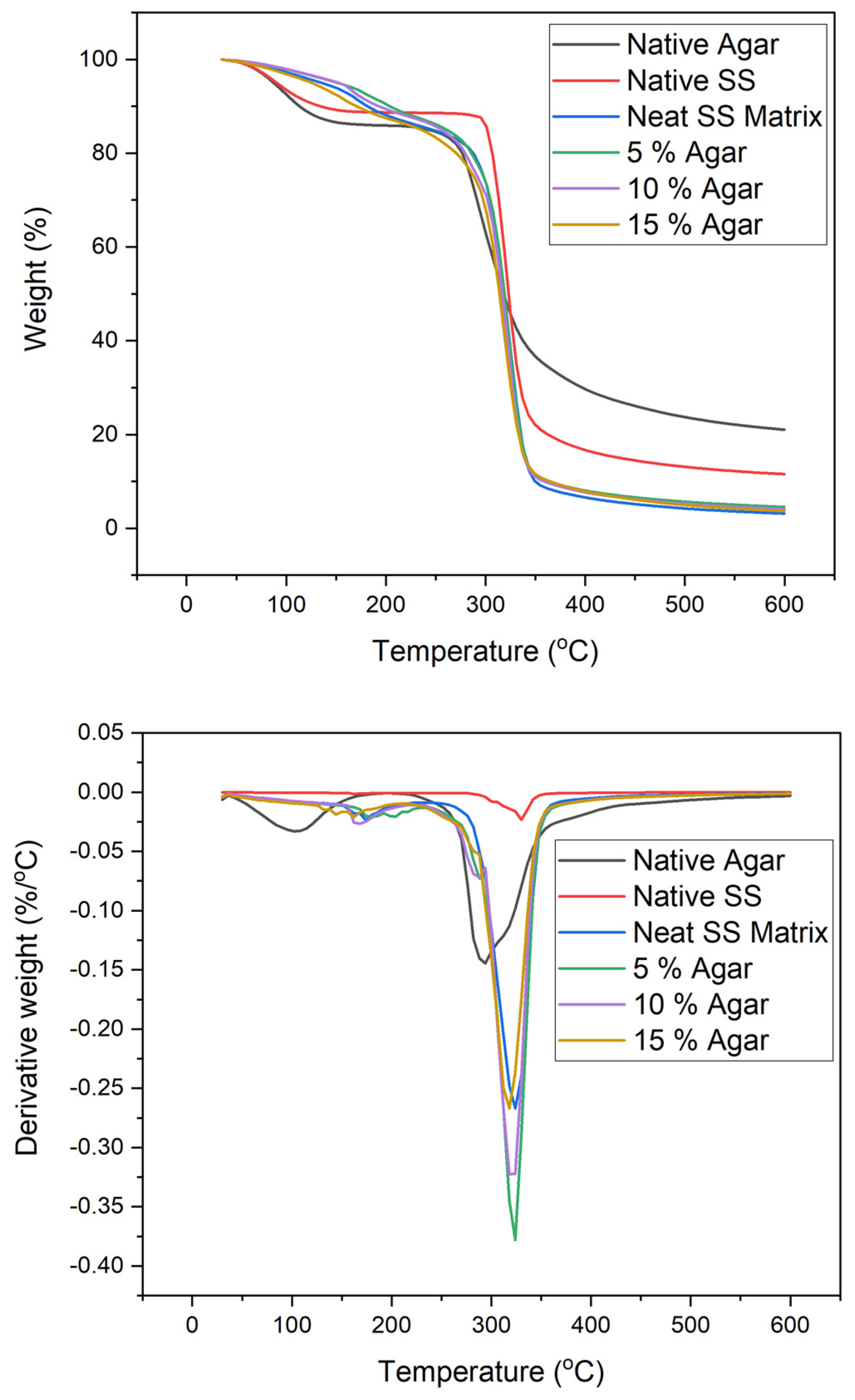 Materials 15 08954 g004 Materials 15 08954 g004