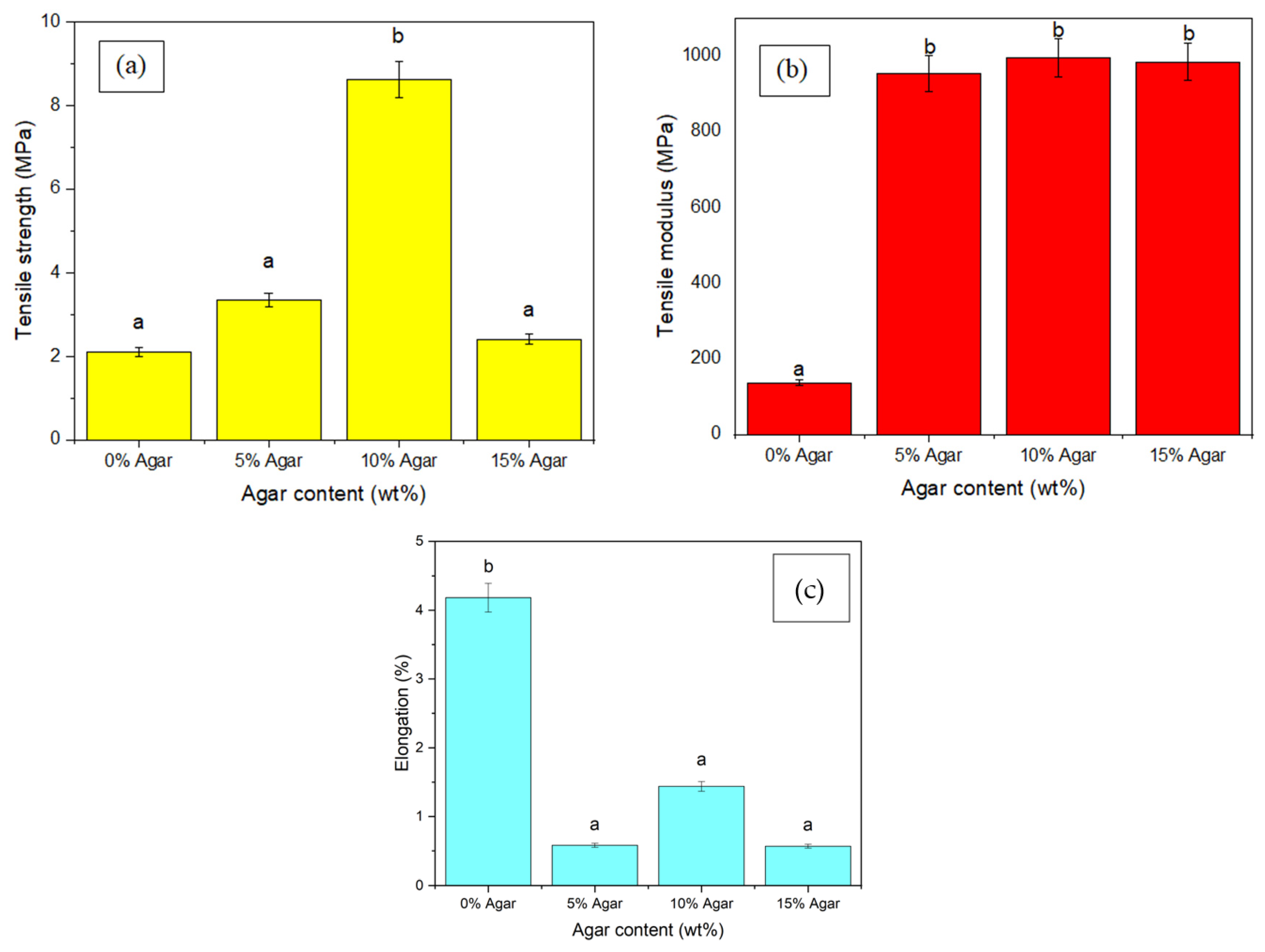 Materials 15 08954 g005 Materials 15 08954 g005