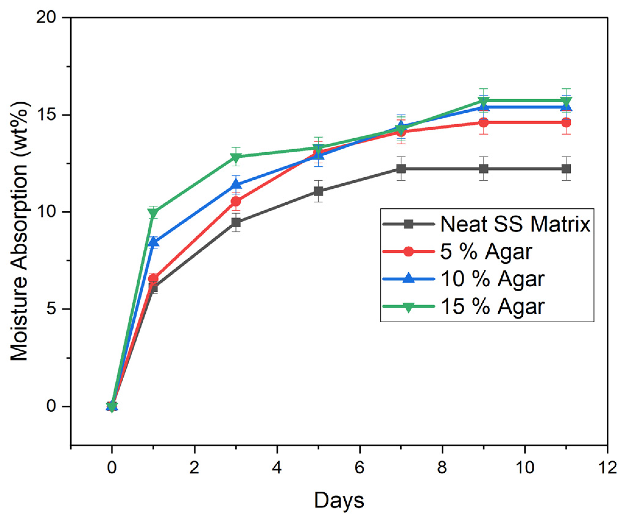 Materials 15 08954 g008 Materials 15 08954 g008