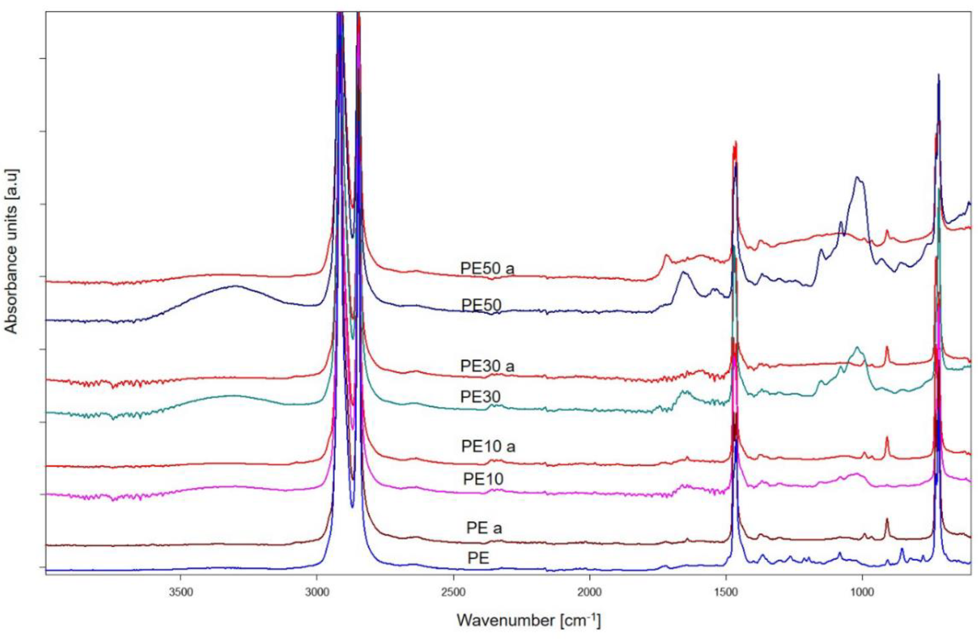 Materials 15 08955 g013 Materials 15 08955 g013
