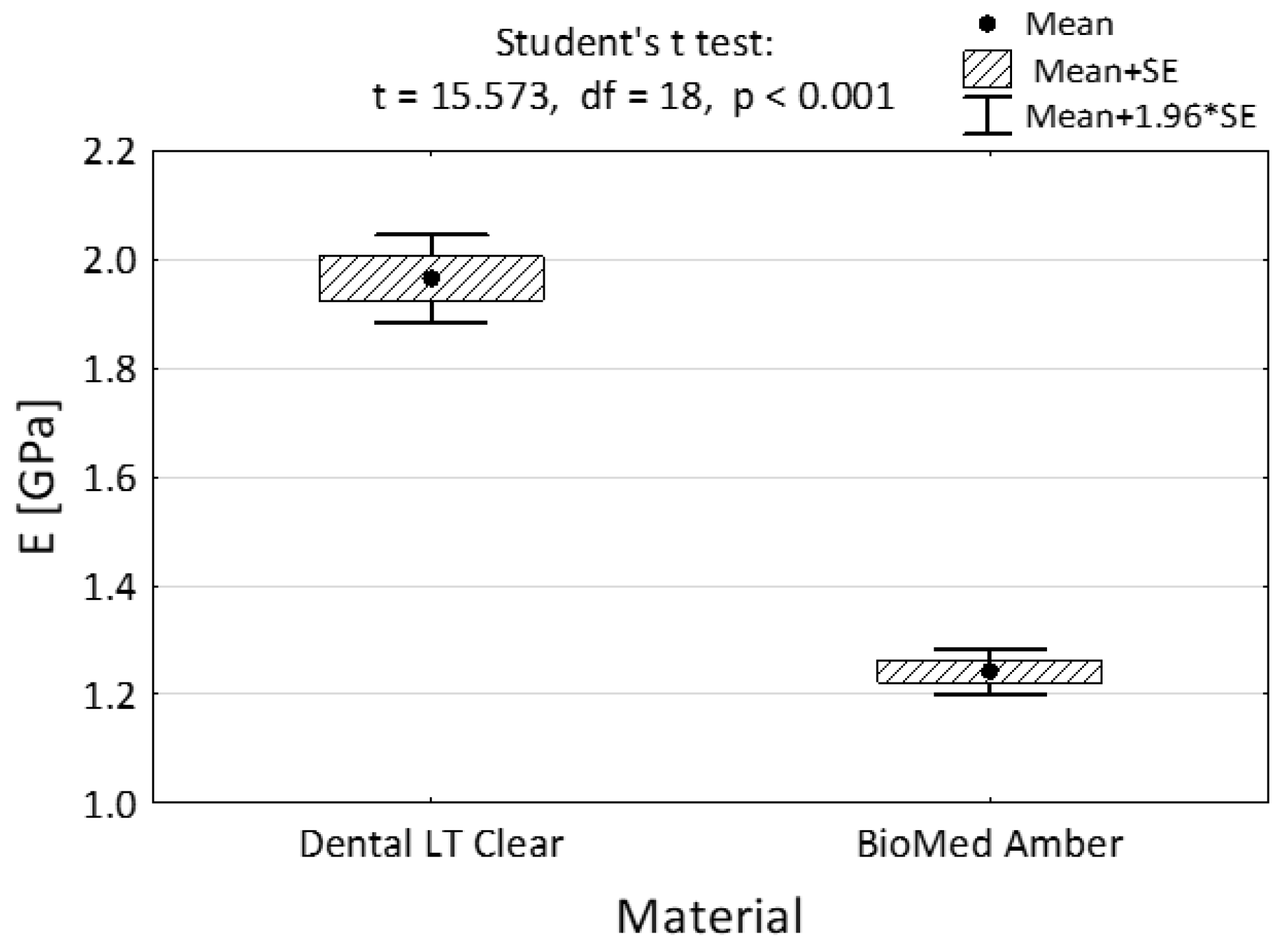 Materials 15 08956 g006