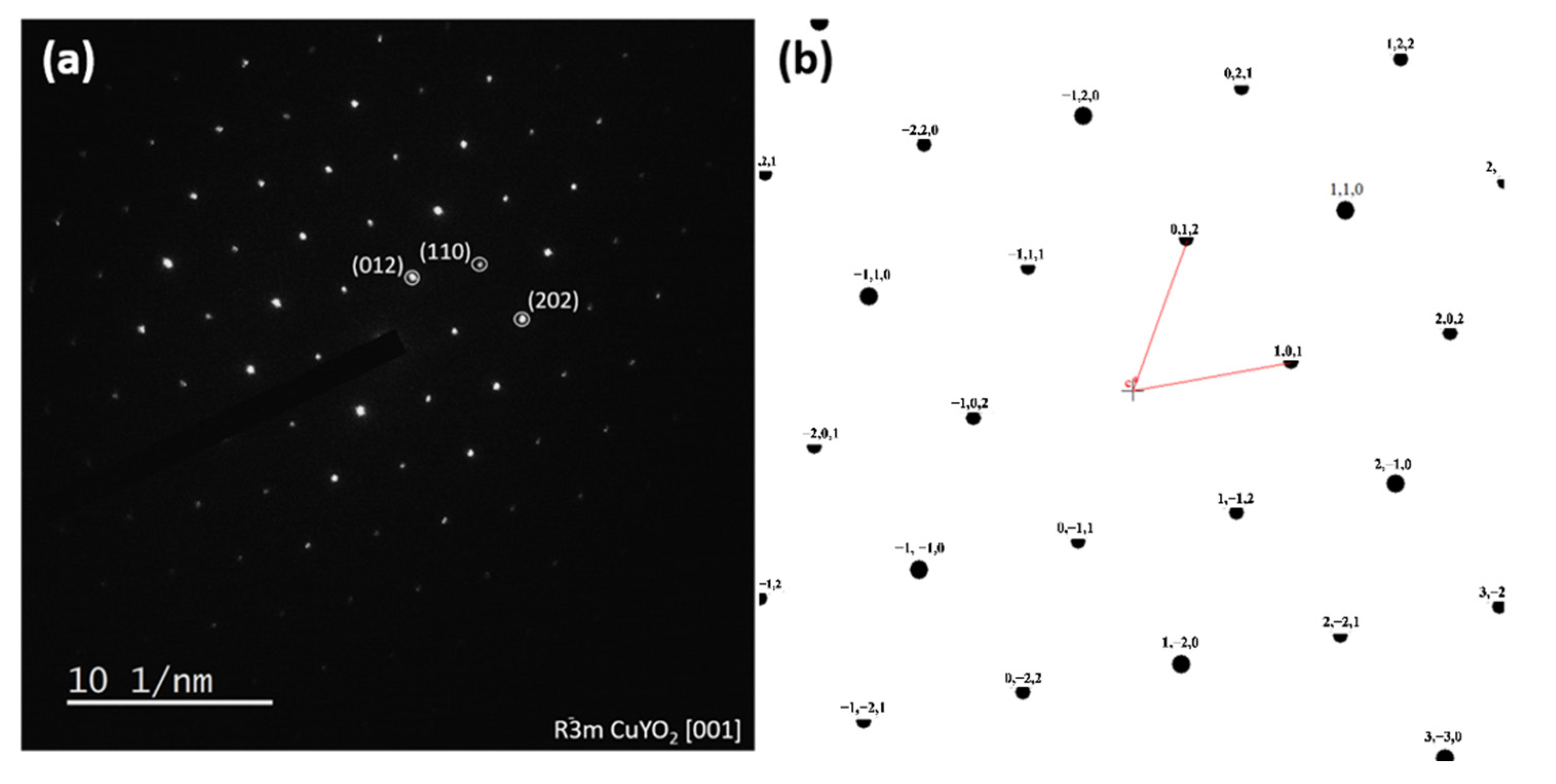 Materials 15 08957 g008 Materials 15 08957 g008