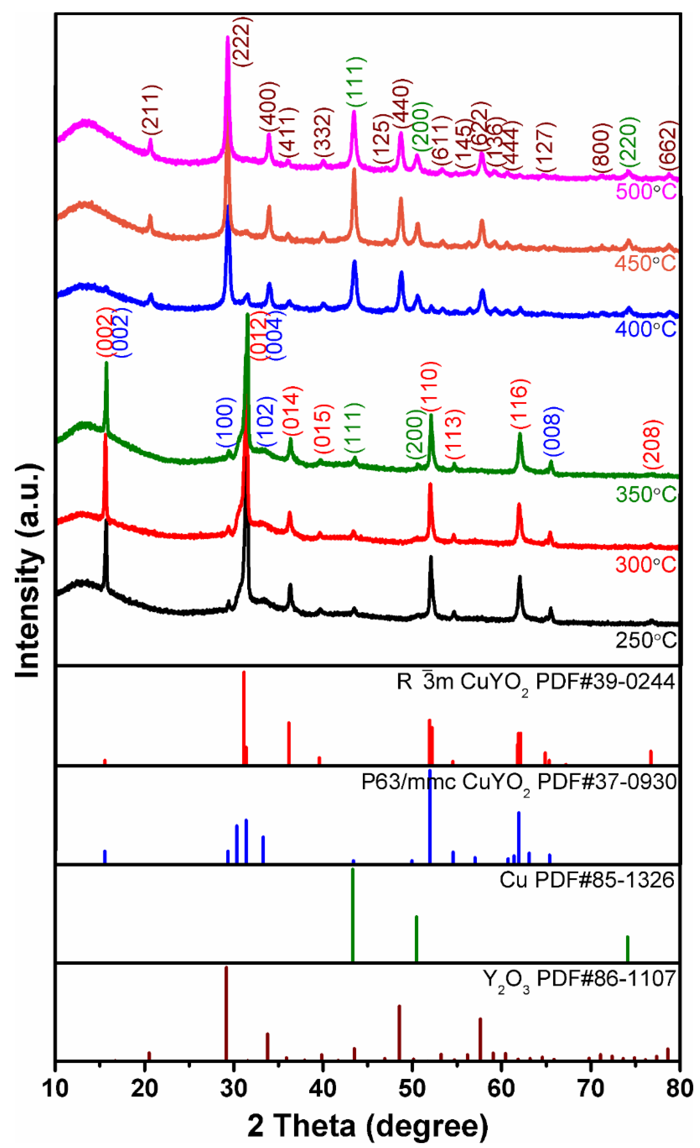 Materials 15 08957 g012 Materials 15 08957 g012