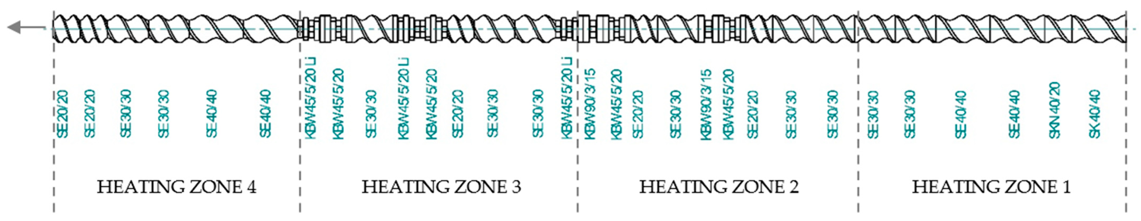 Materials 15 08958 g002 Materials 15 08958 g002