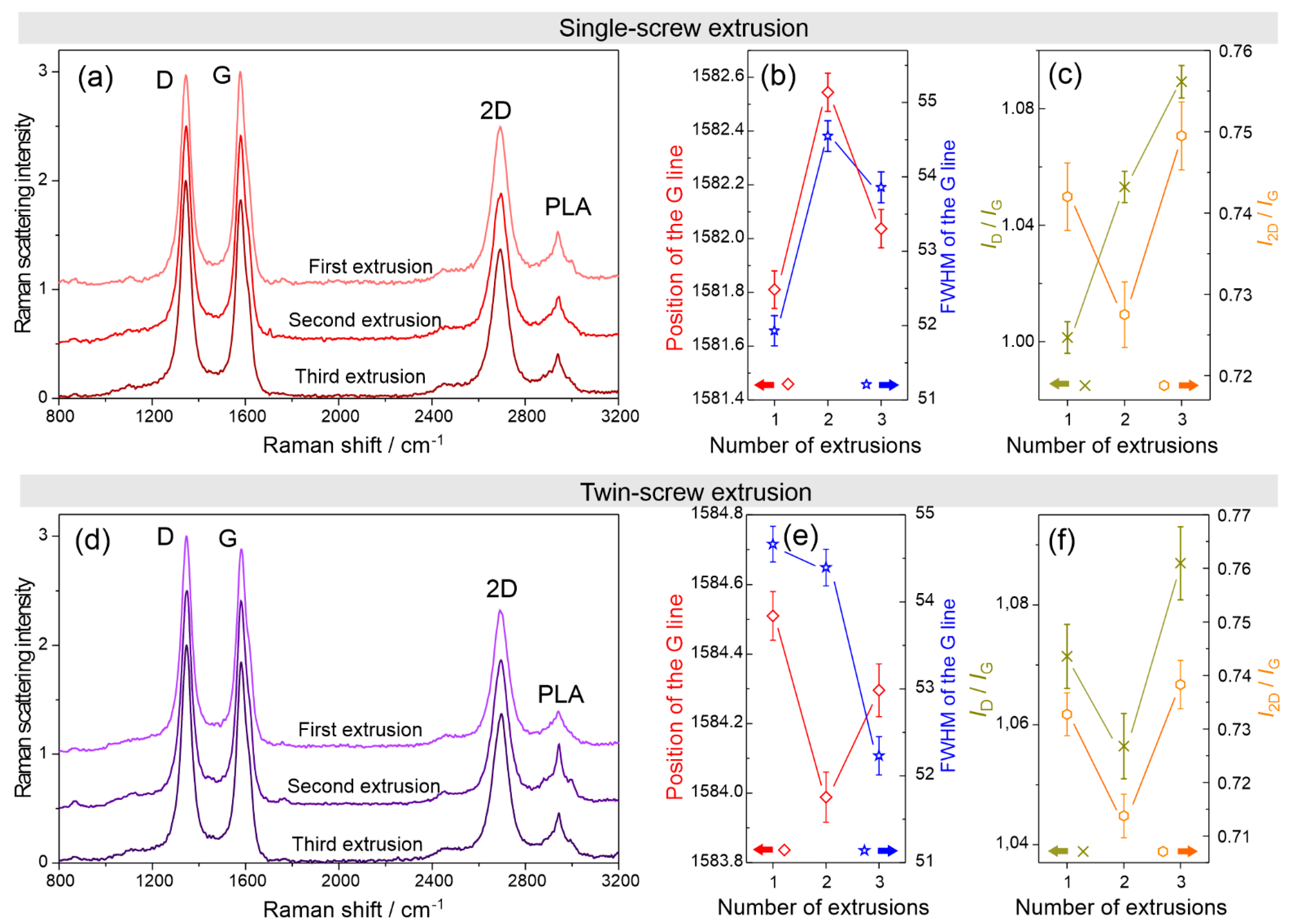 Materials 15 08958 g006 Materials 15 08958 g006