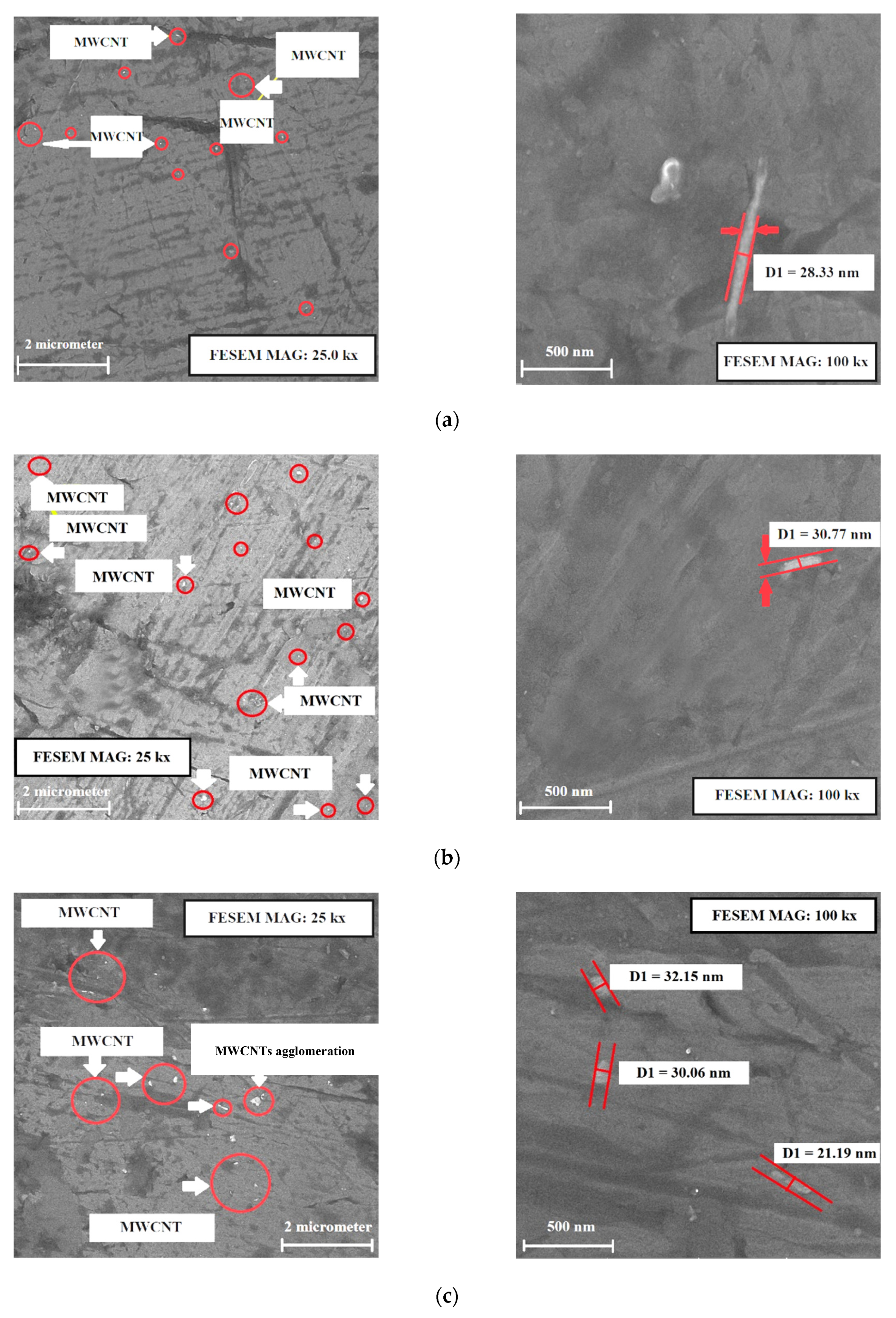 Materials 15 08959 g004a Materials 15 08959 g004a