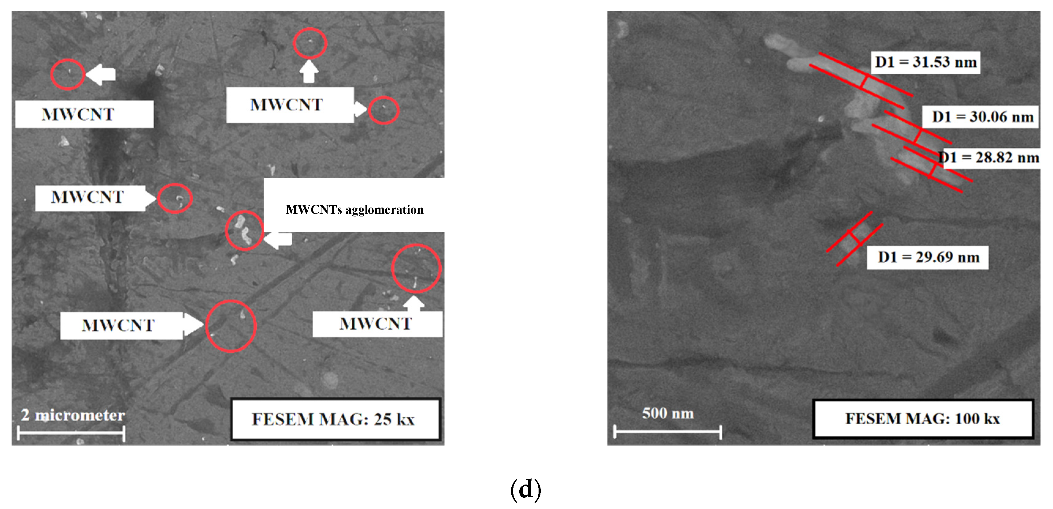 Materials 15 08959 g004b Materials 15 08959 g004b