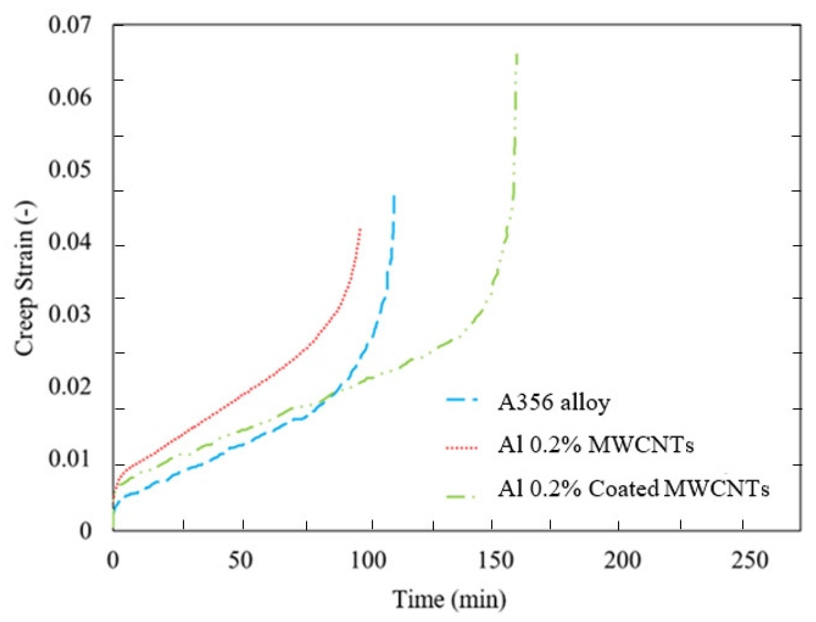 Materials 15 08959 g010 Materials 15 08959 g010