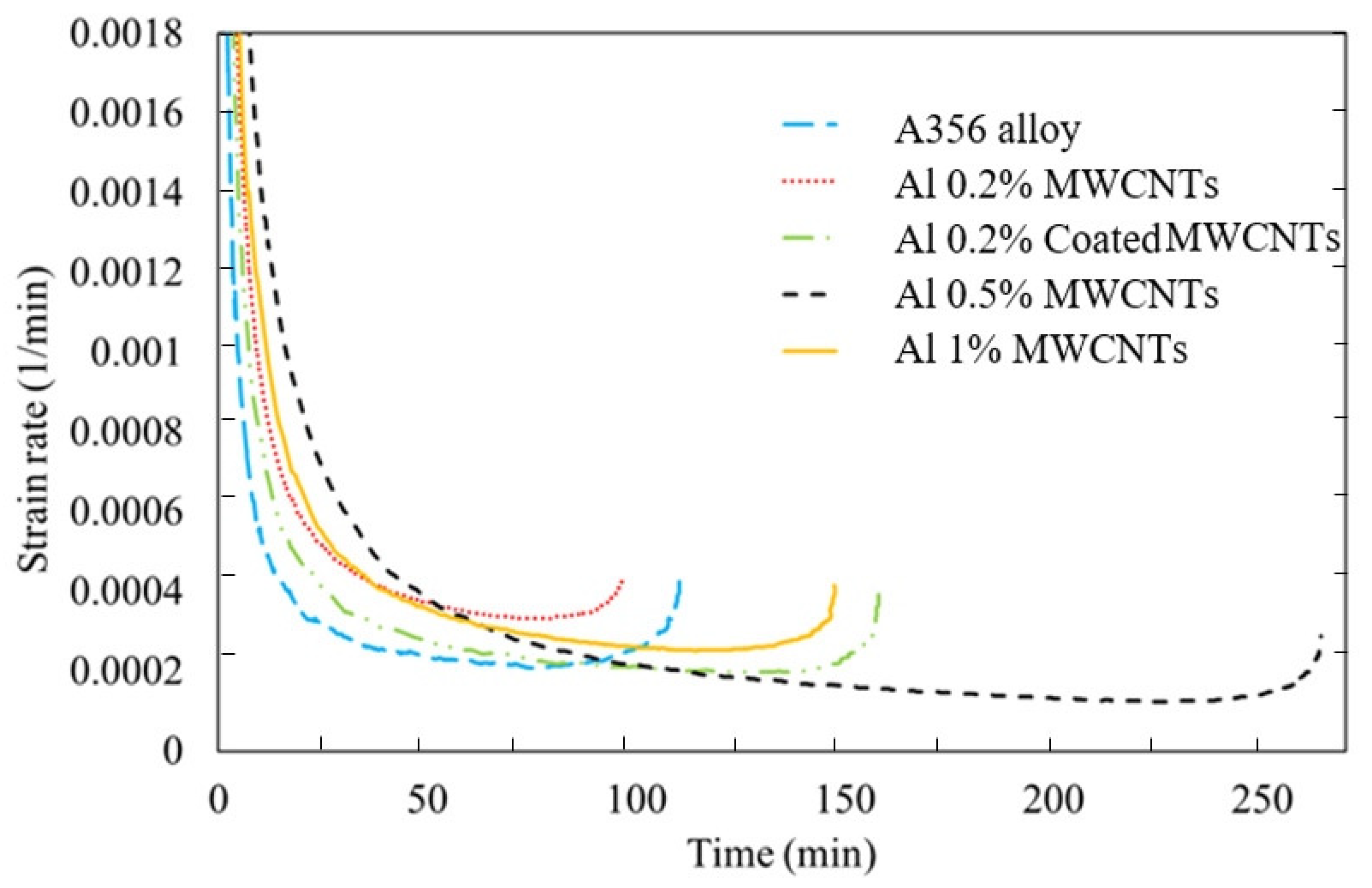 Materials 15 08959 g011 Materials 15 08959 g011