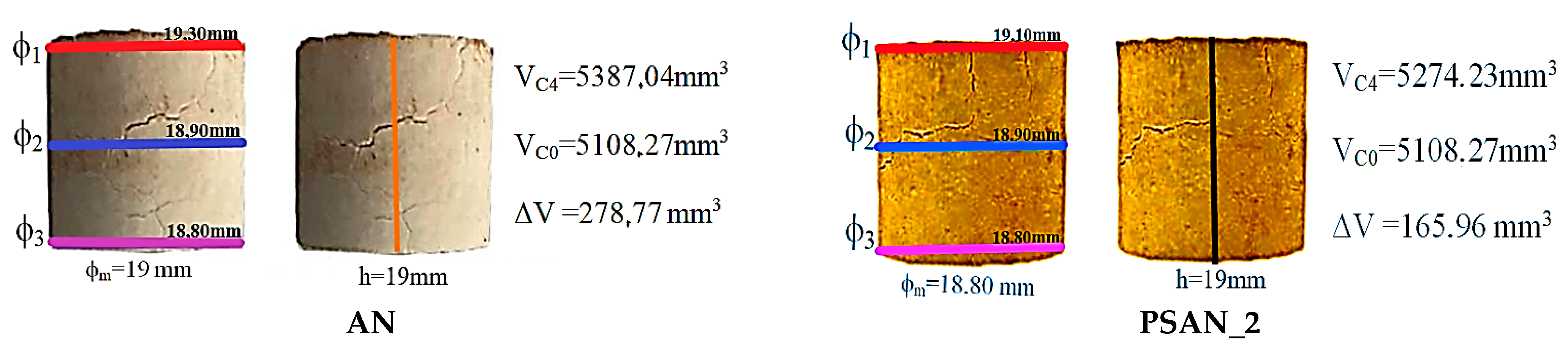 Materials 15 08960 g006