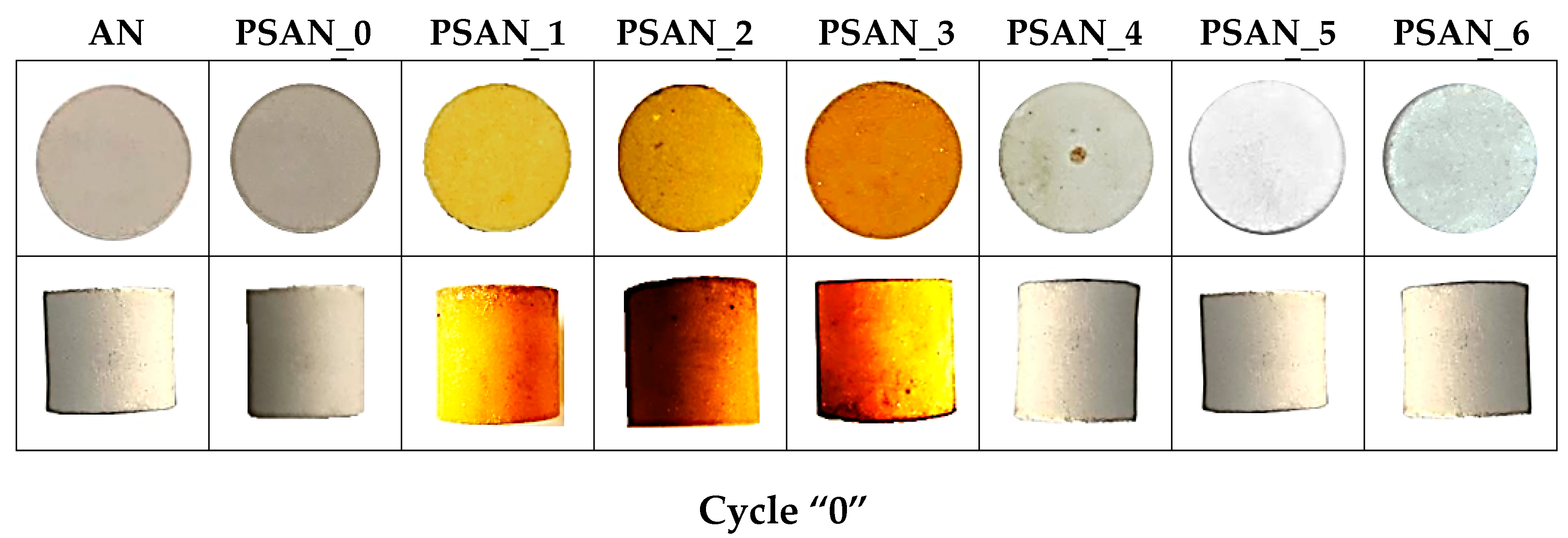 Materials 15 08960 g007a