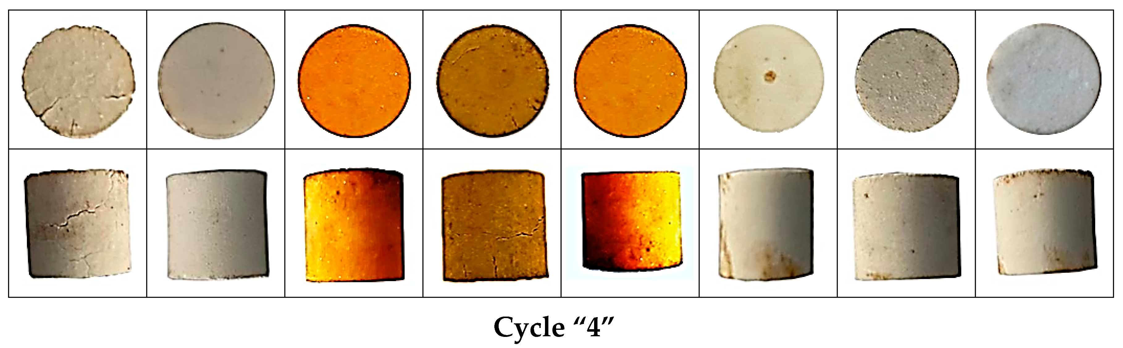 Materials 15 08960 g007b