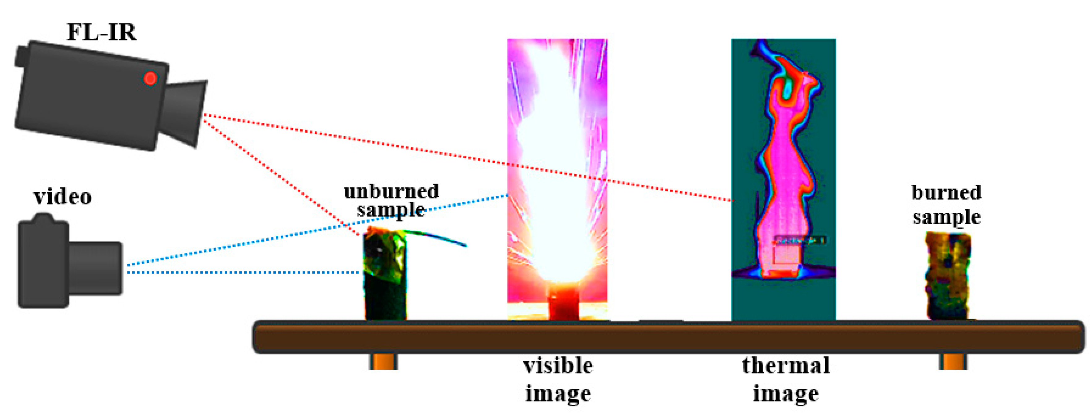 Materials 15 08960 g010