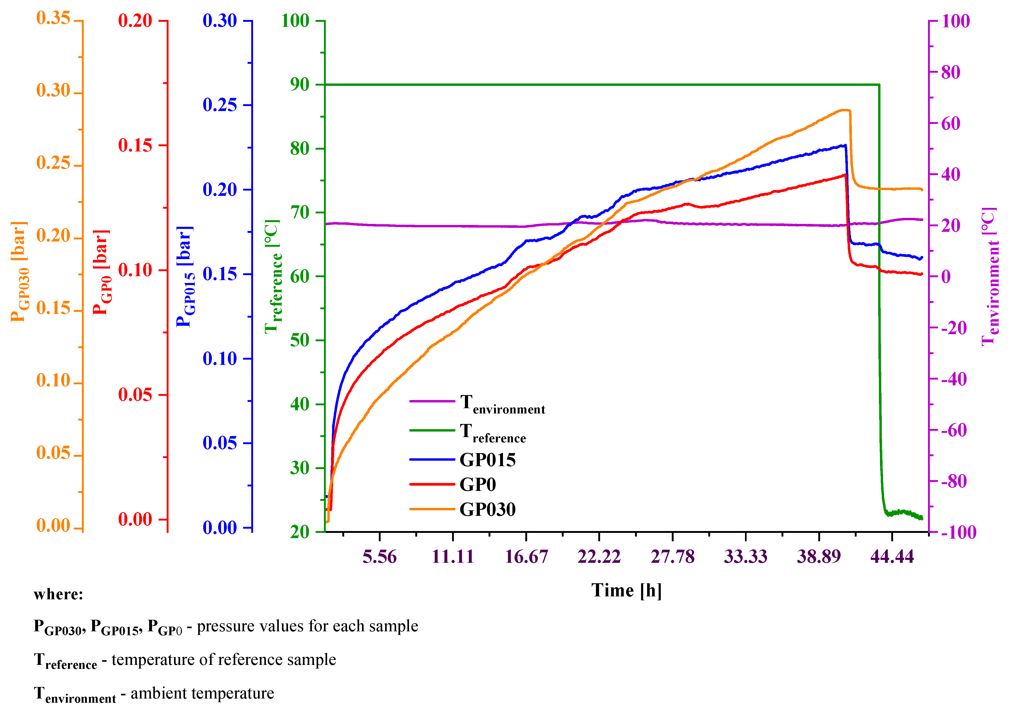Materials 15 08960 g014