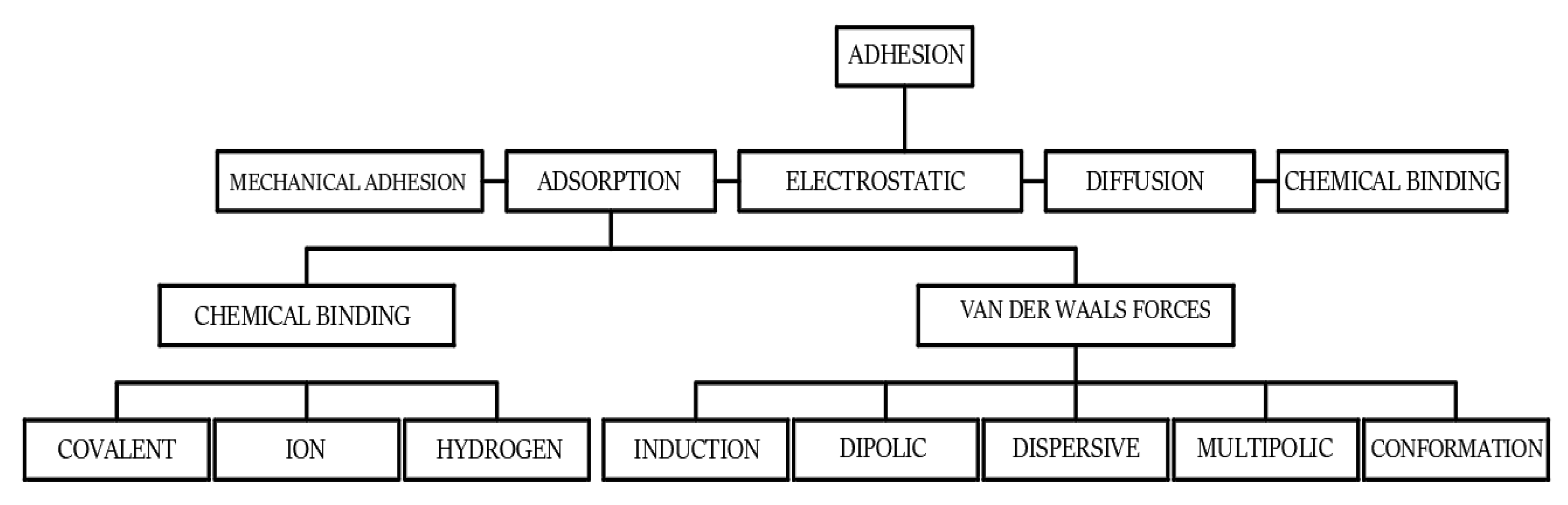 Materials 15 08961 g001 Materials 15 08961 g001