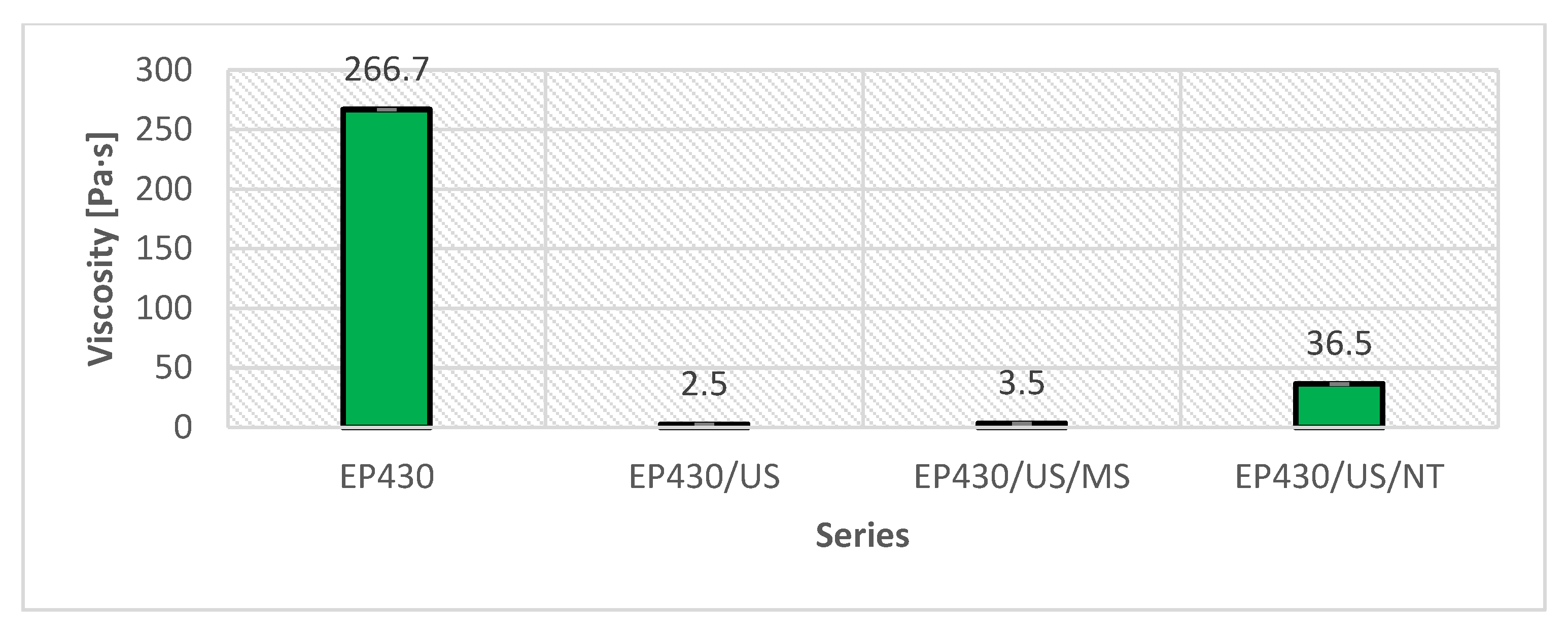 Materials 15 08961 g005 Materials 15 08961 g005