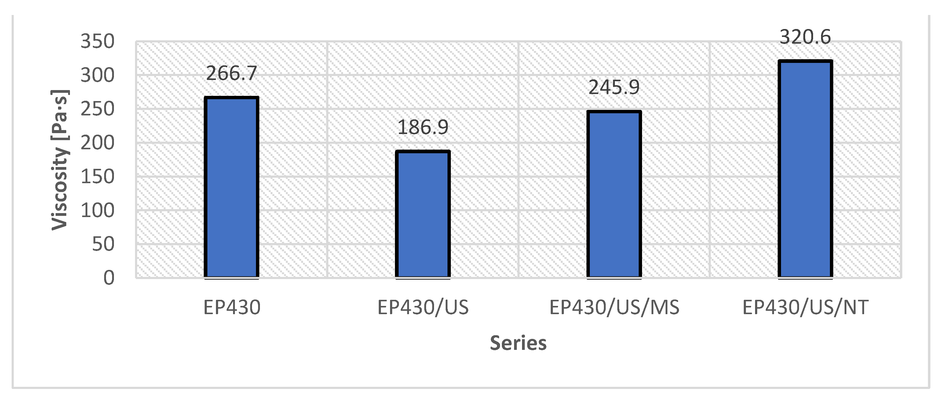 Materials 15 08961 g006 Materials 15 08961 g006