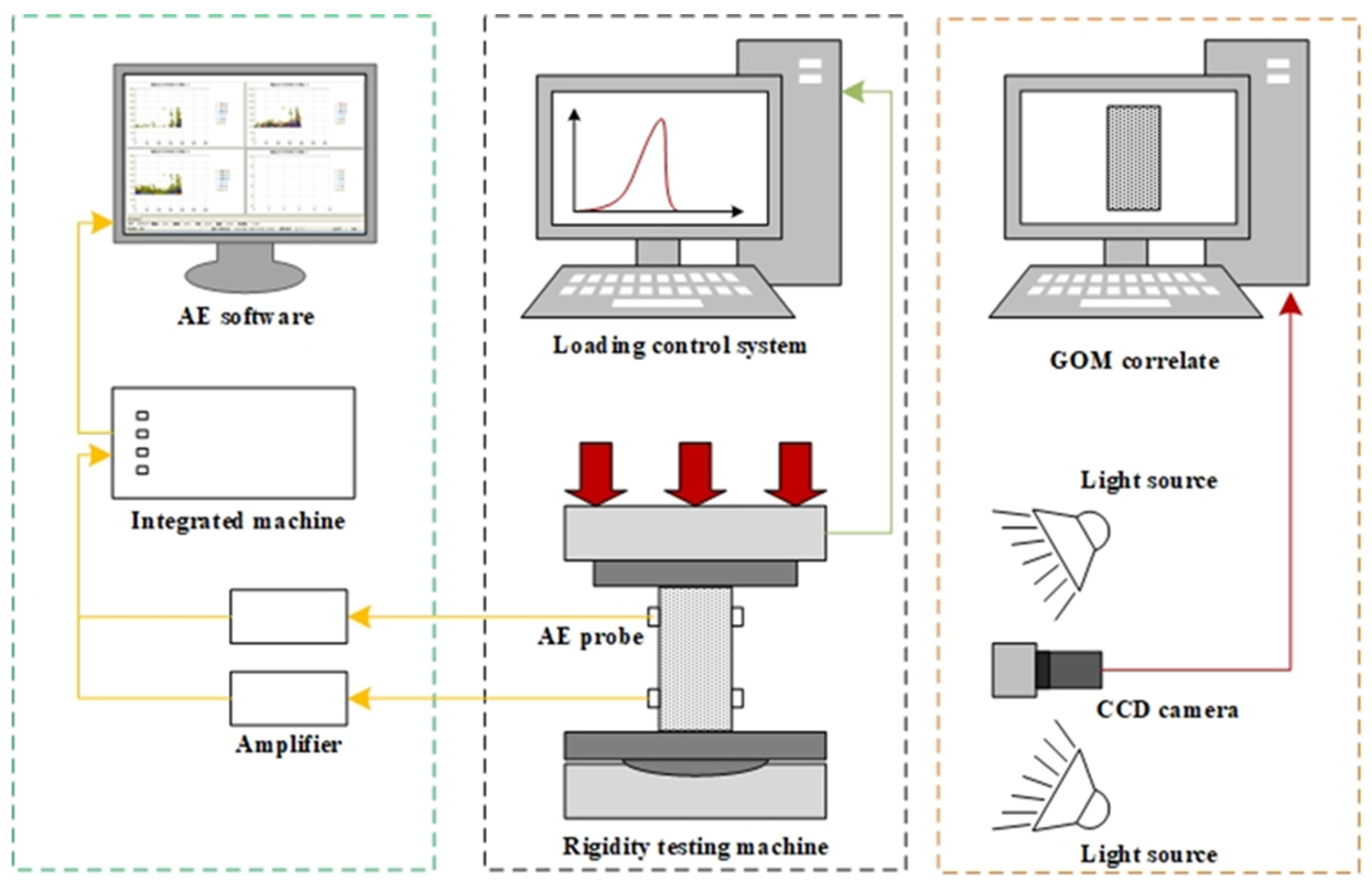 Materials 15 08962 g002 Materials 15 08962 g002