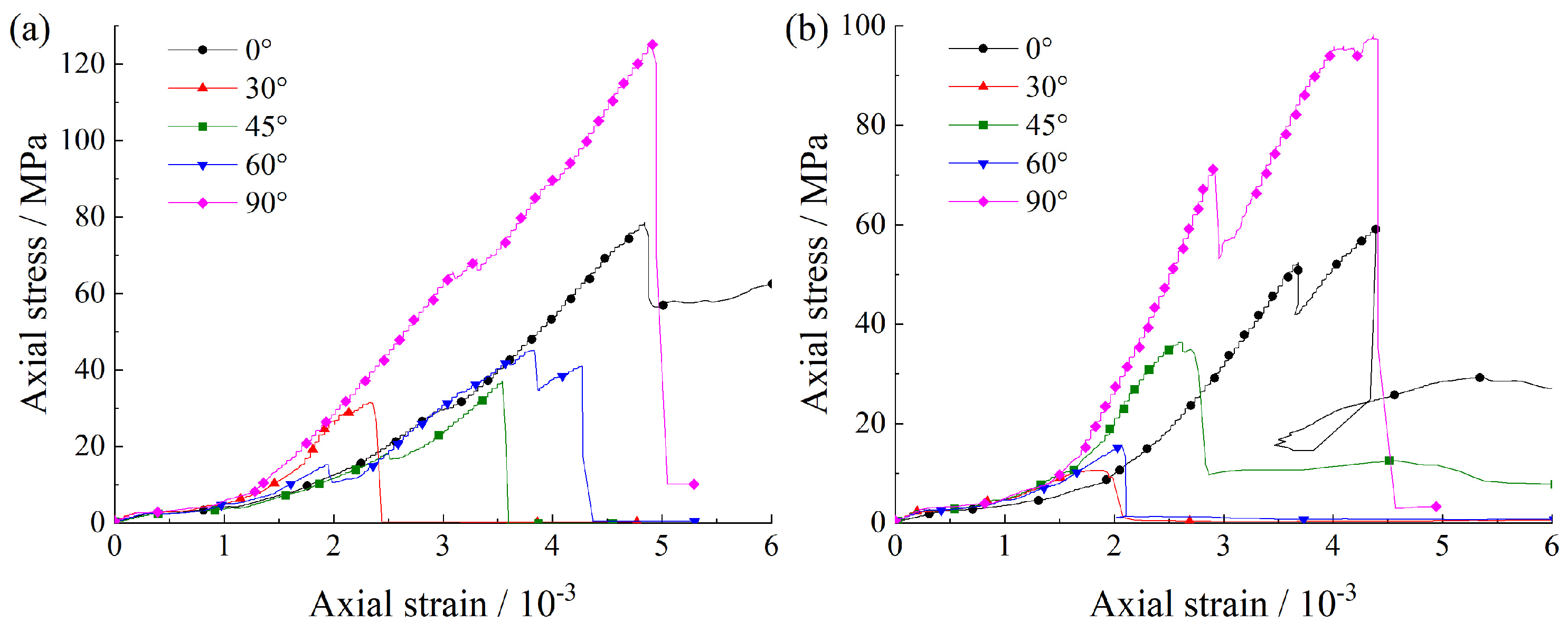 Materials 15 08962 g003 Materials 15 08962 g003