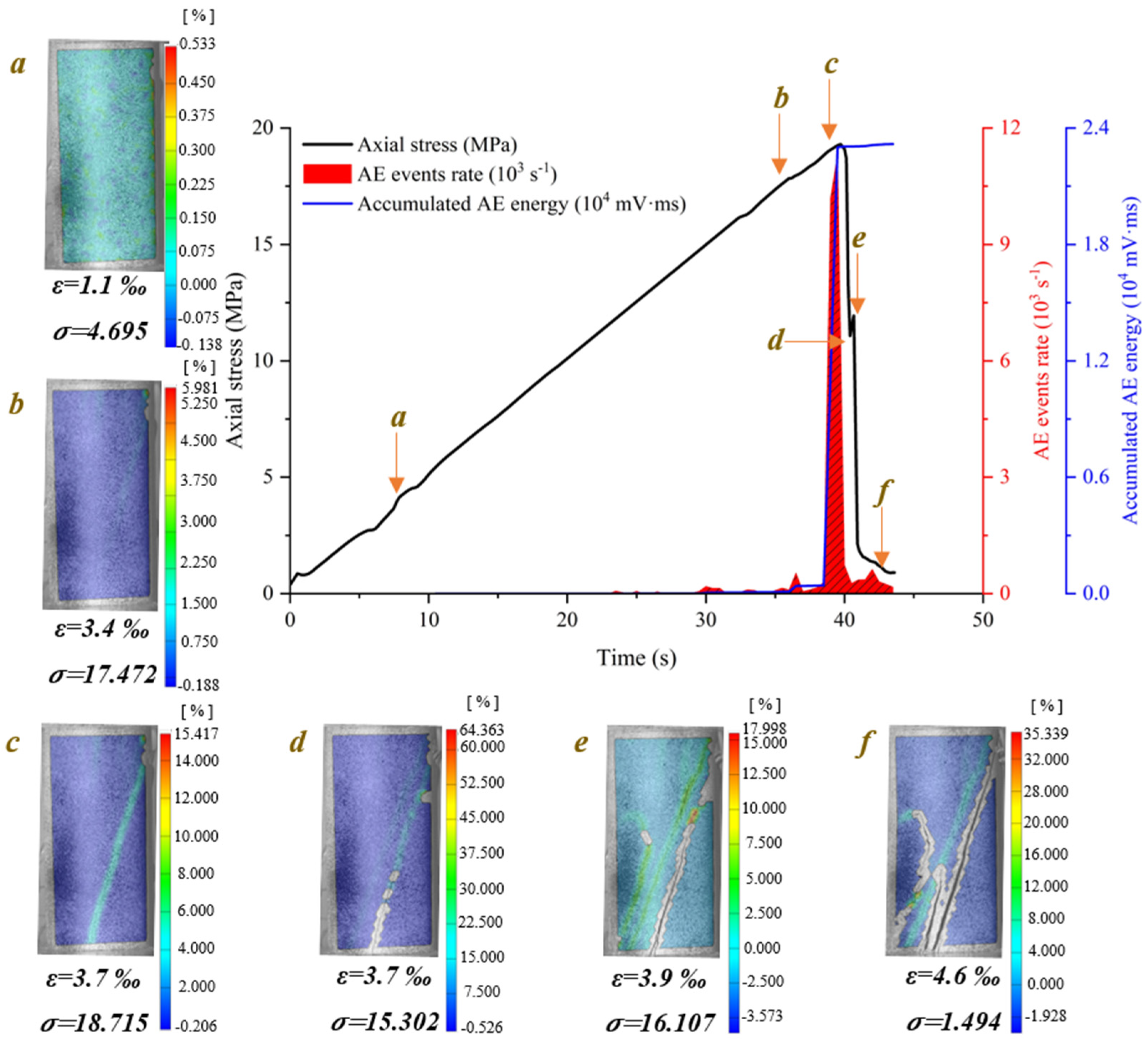 Materials 15 08962 g008 Materials 15 08962 g008