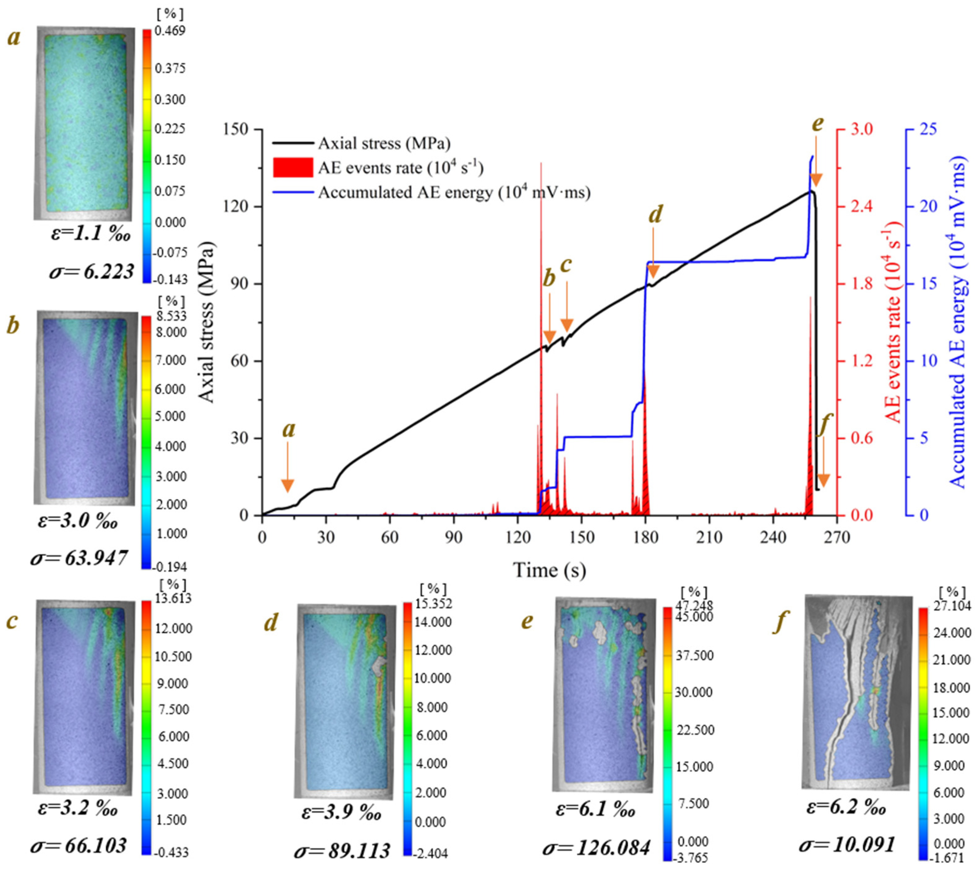 Materials 15 08962 g009 Materials 15 08962 g009