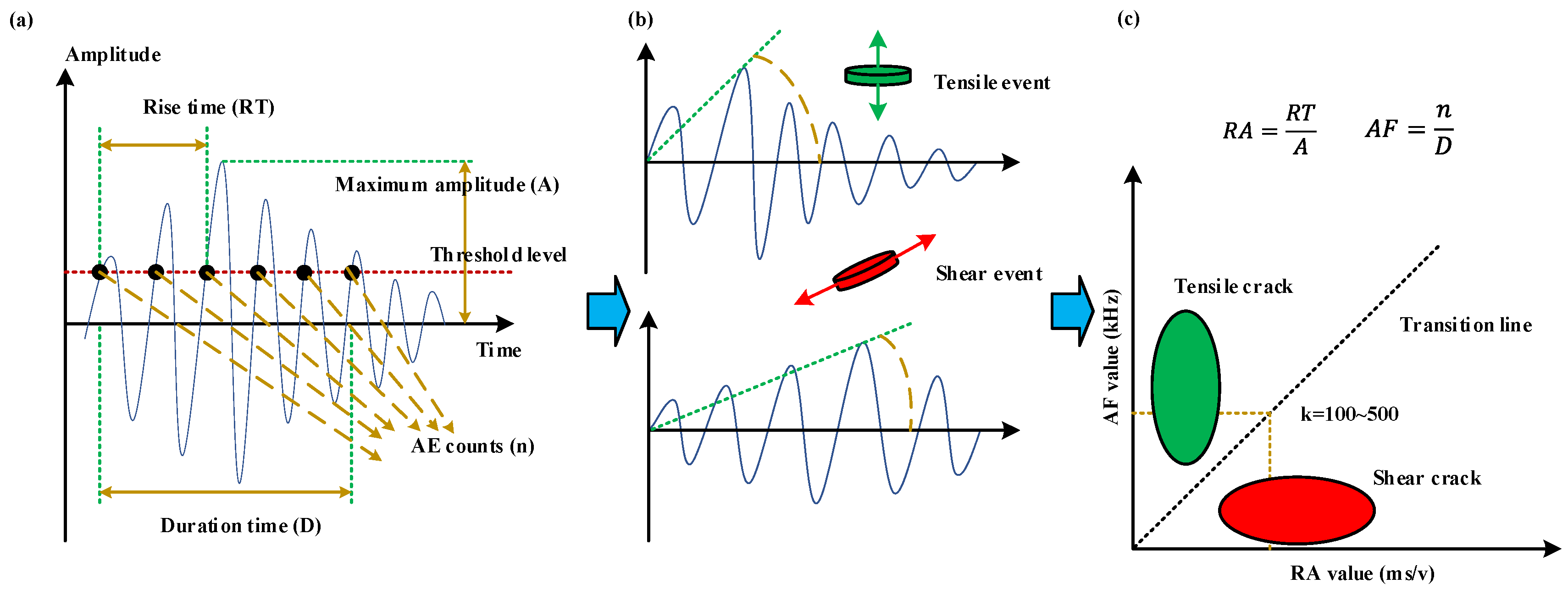 Materials 15 08962 g010 Materials 15 08962 g010