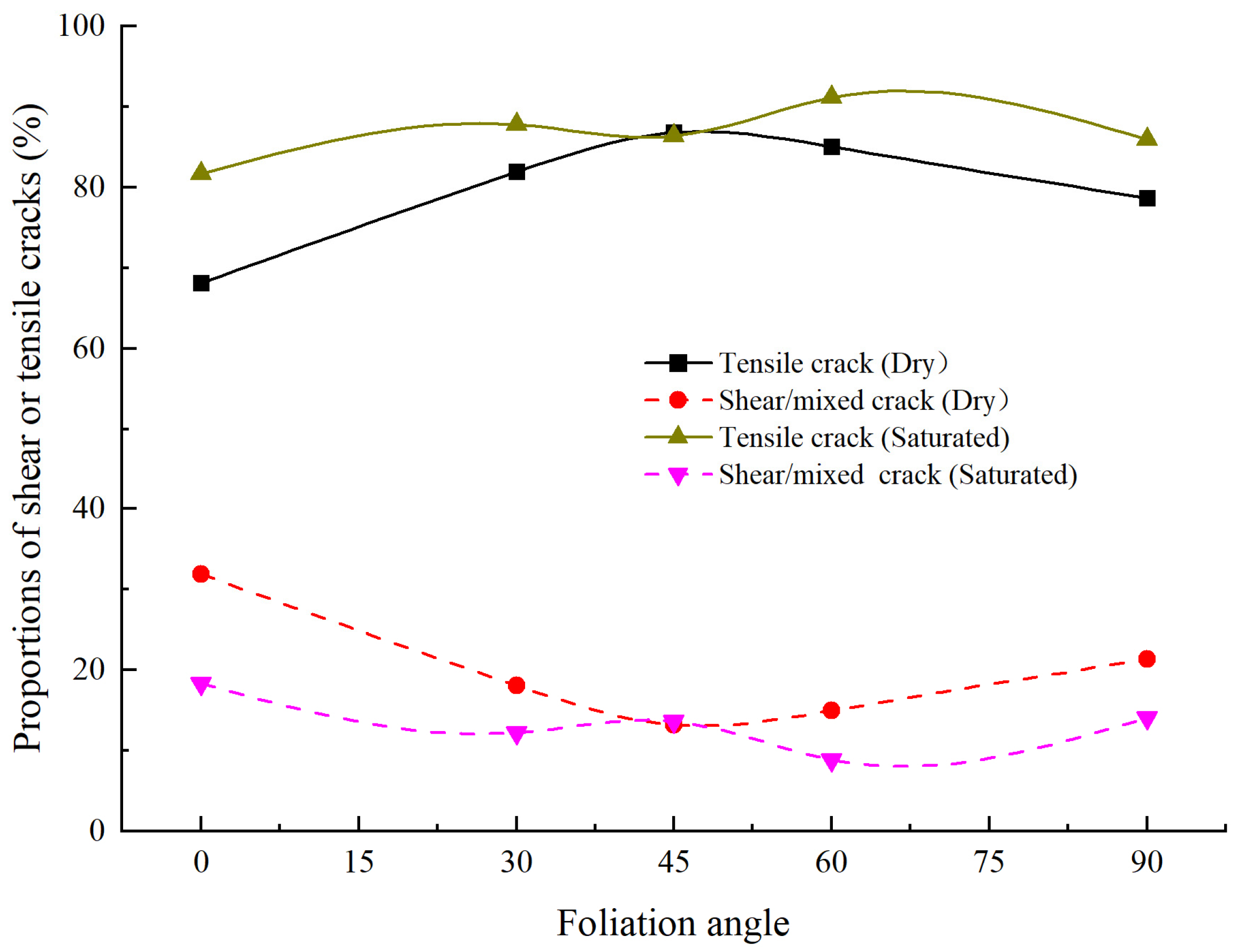 Materials 15 08962 g012 Materials 15 08962 g012