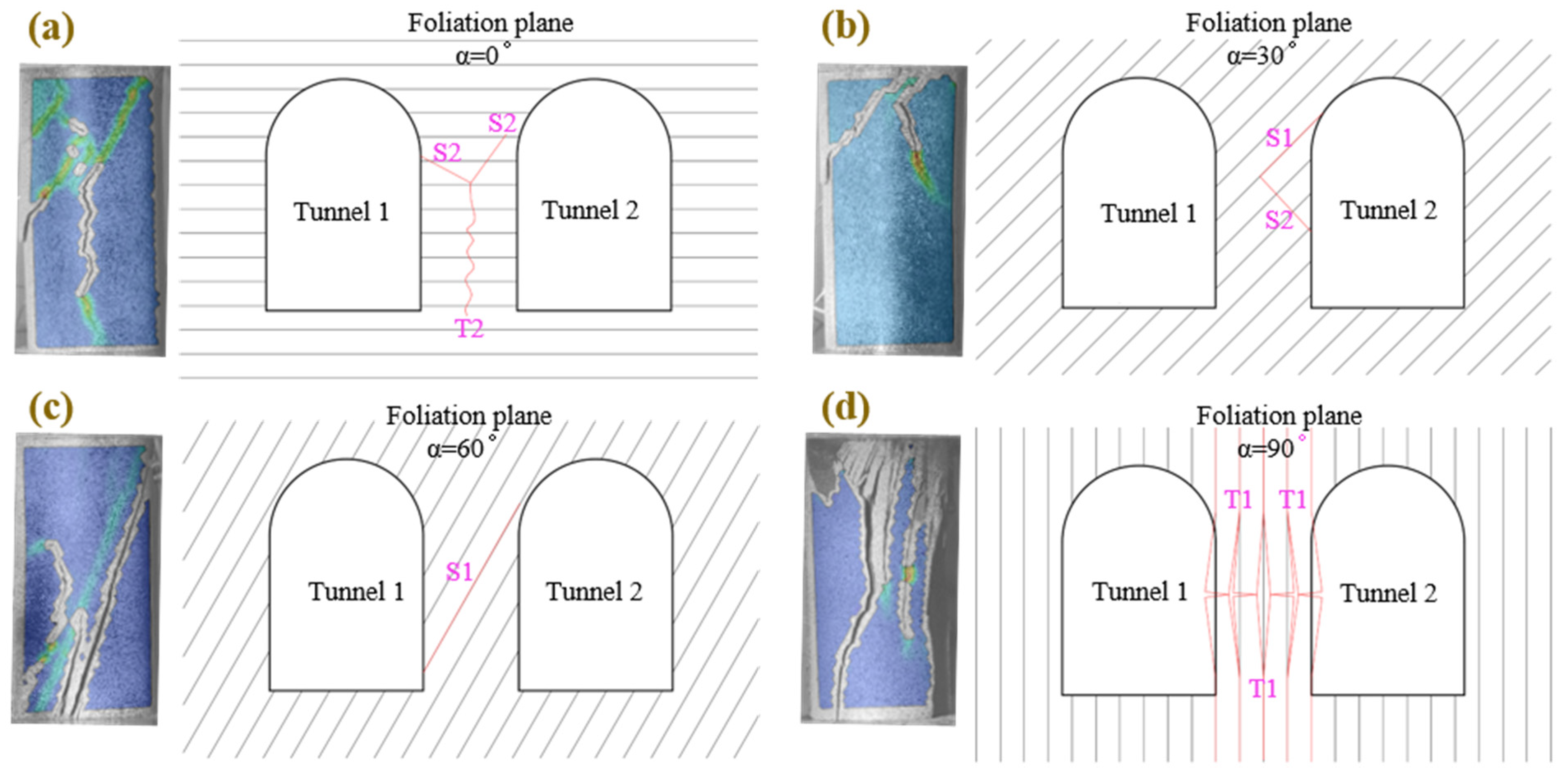Materials 15 08962 g013 Materials 15 08962 g013