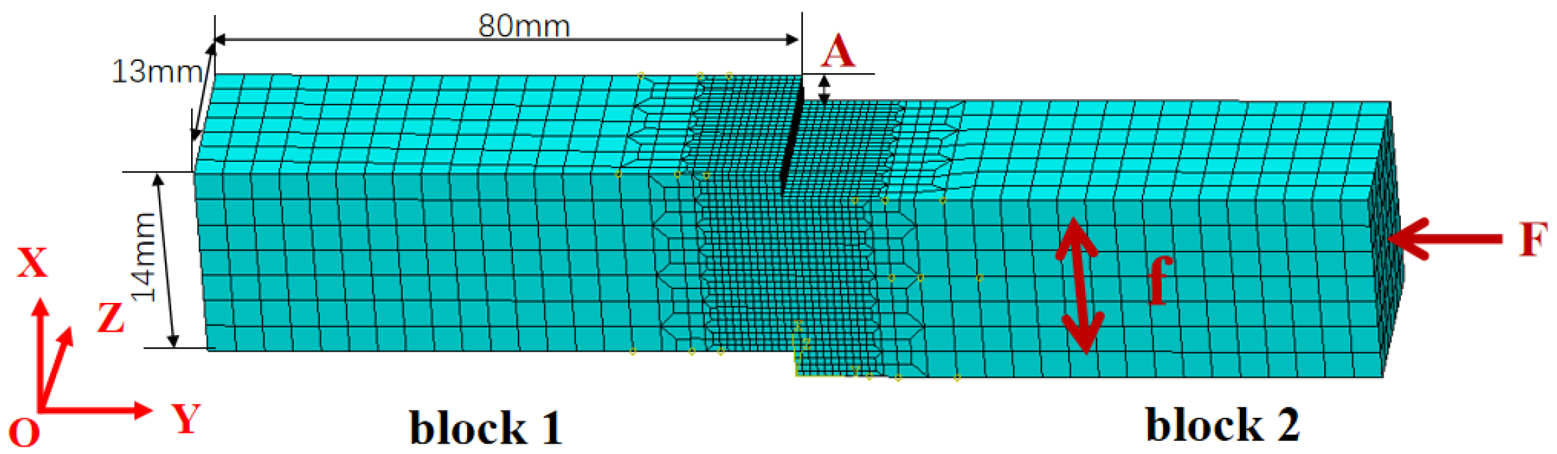 Materials 15 08963 g002